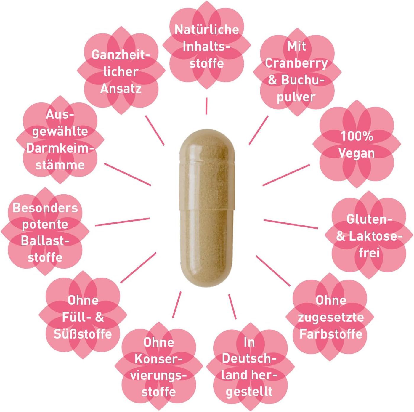 MADENA ProbioGyn Uro Kapseln