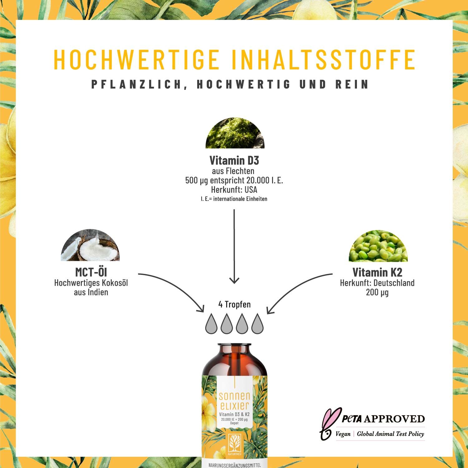 Infografik mit Inhaltsstoffen: Vitamin D3, MCT-Öl, Vitamin K2. Herkunft und Dosierung. PETA-Logo.