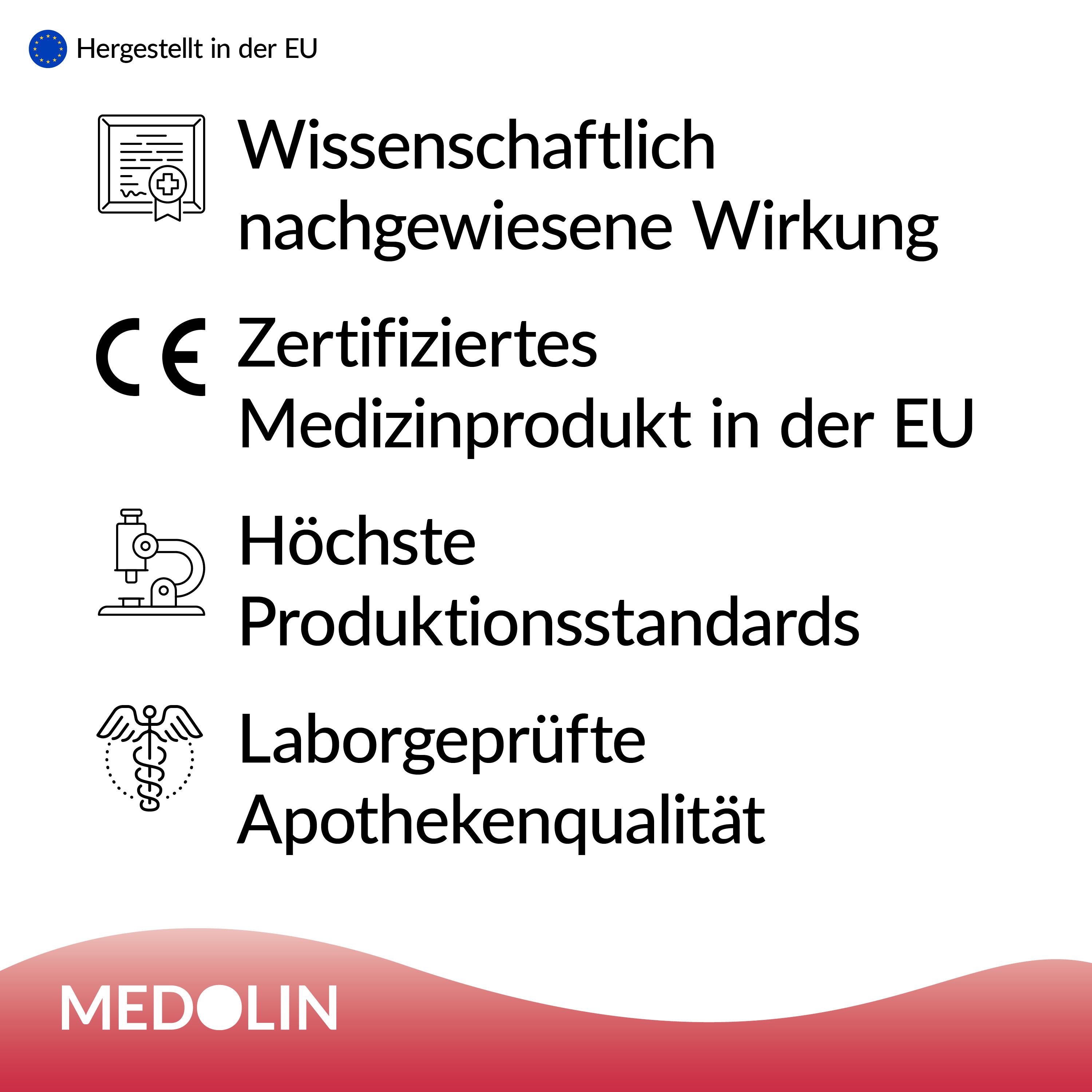 Medolin® Dornwarzen Pflaster