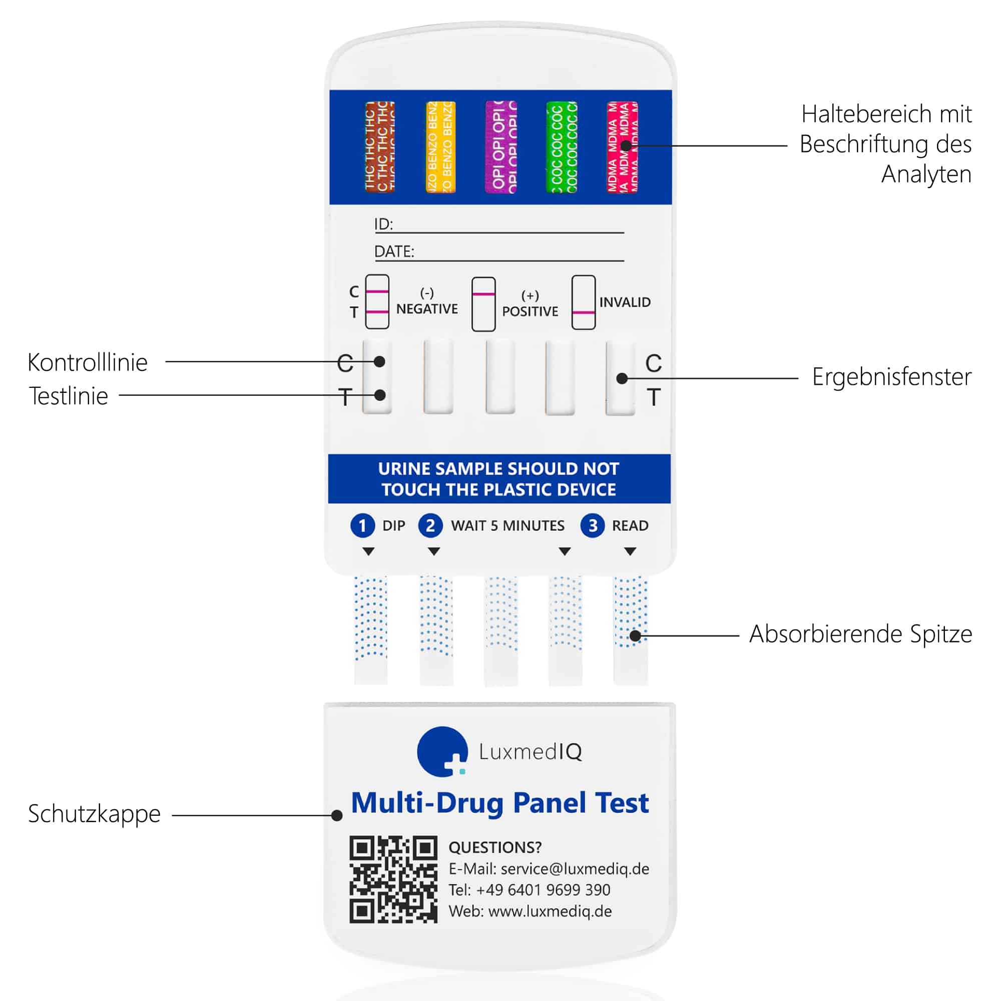 LuxmedIQ Drogenschnelltest für 10 Drogenarten - Urin Drogentest Multi 10 - Testkassette