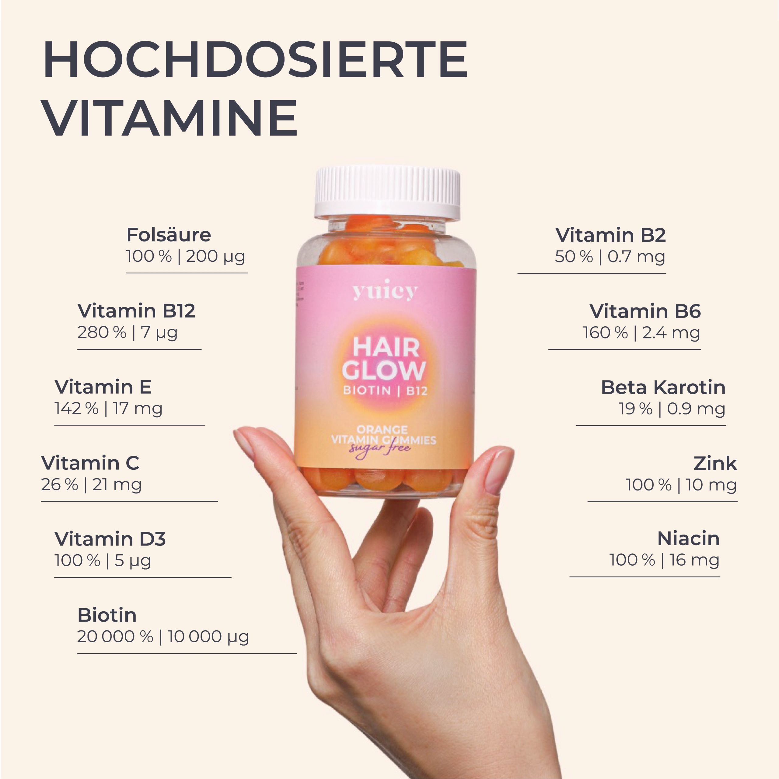 Hand hält eine Flasche Hair Glow Vitamin-Gummis. Aufschrift: Hair Glow, Biotin, B12, + 8 Essentials. Nährwertangaben.