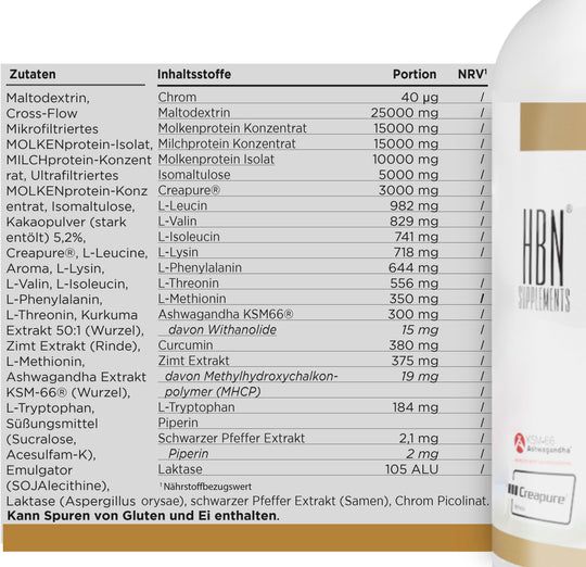 HBN Supplements - Post Workout Complex Best Ager