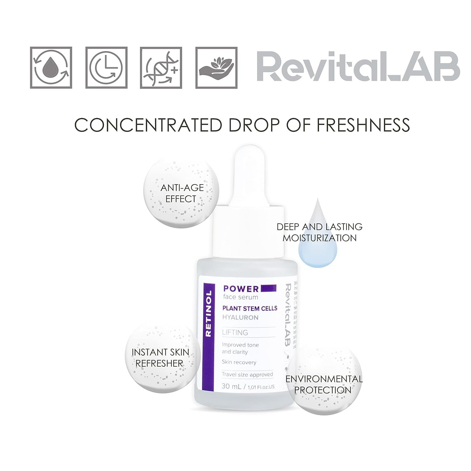 RevitaLAB Power Face Serum Retinol und Pflanzenstammzellen