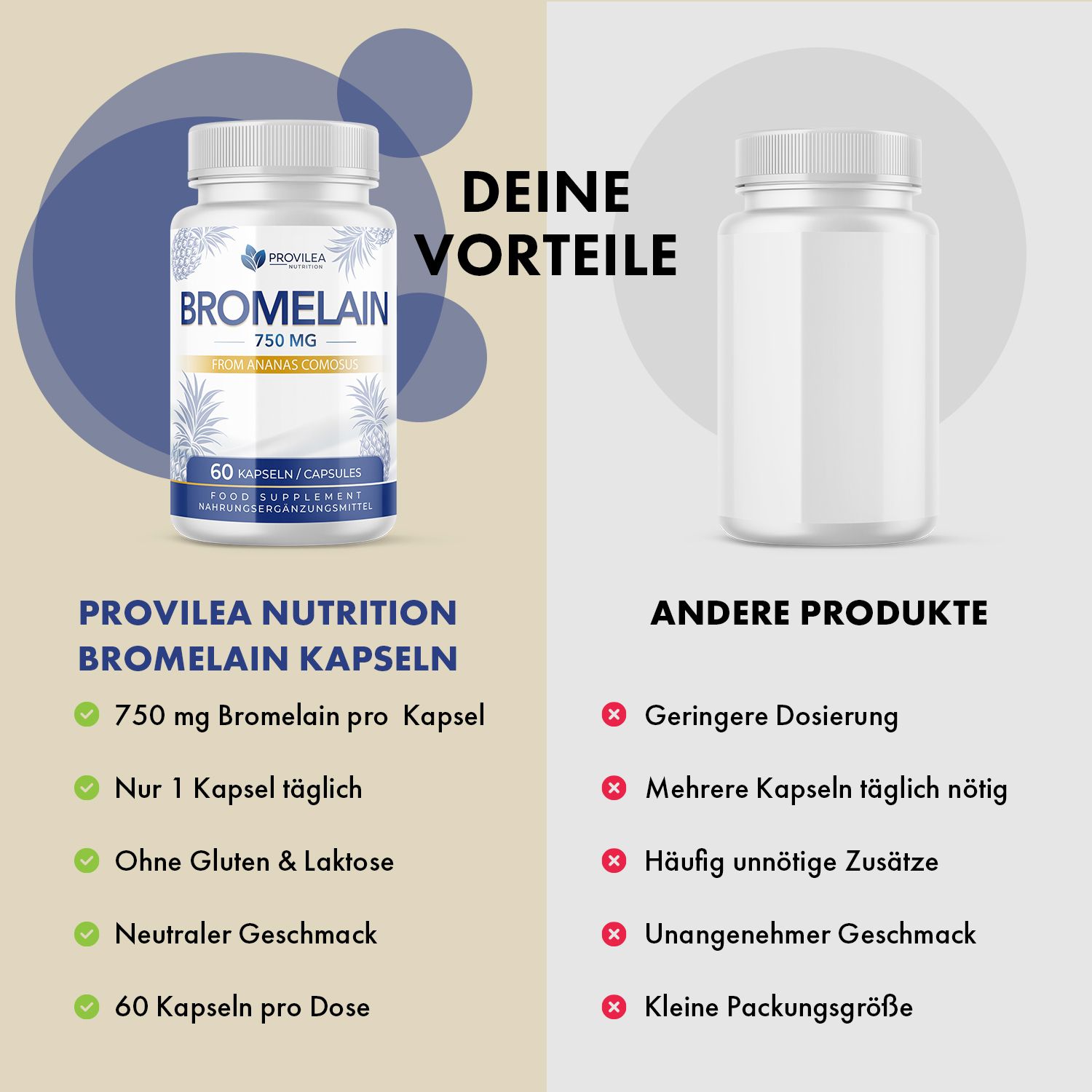 Provilea Nutrition Bromelain