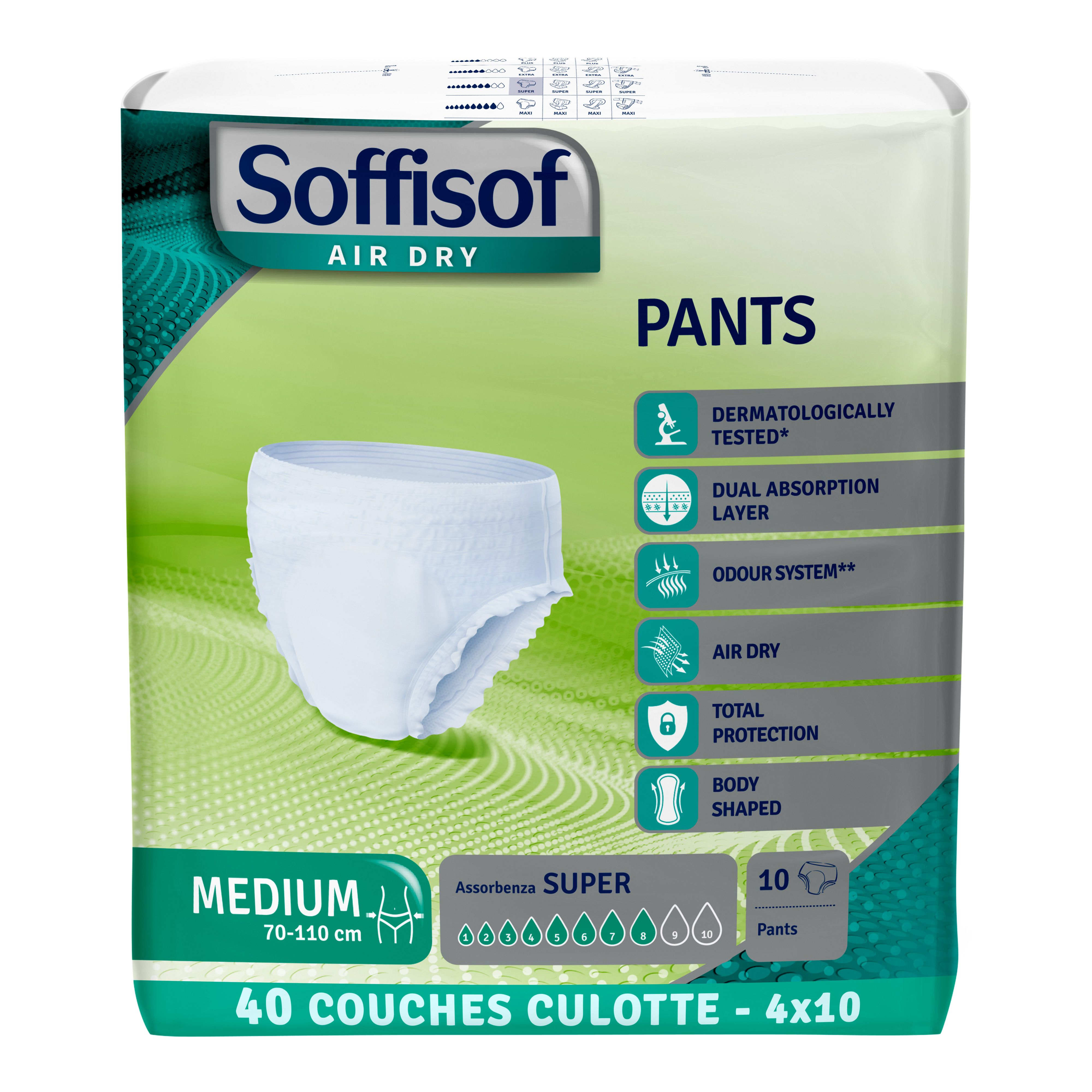 Culotte d'incontinence blanche avec flèches sur fond vert. Matière extra respirante, système anti-odeurs.