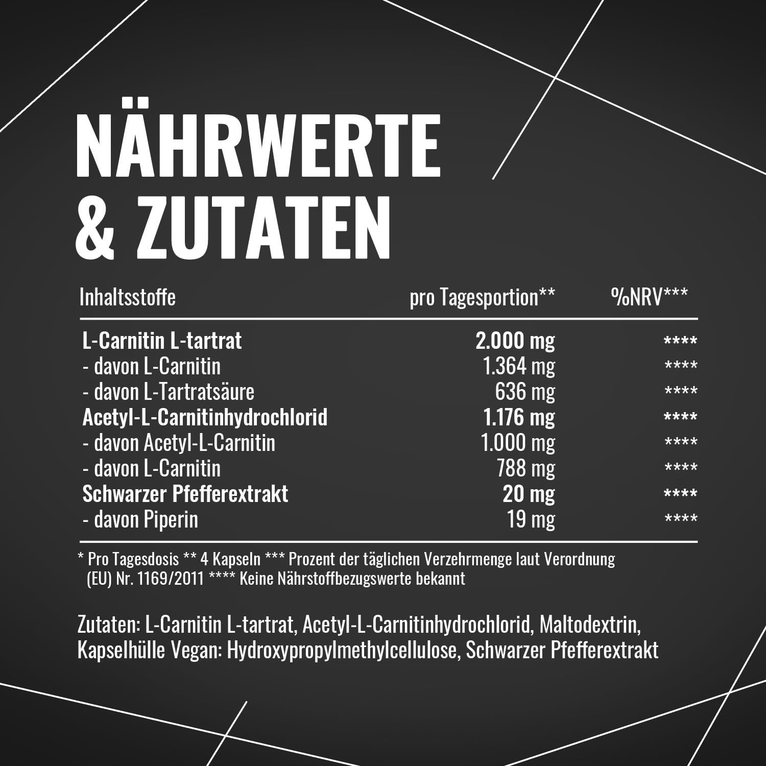 Nährwert- und Zutatenliste für L-Carnitin Kapseln, mit Mengenangaben in mg.
