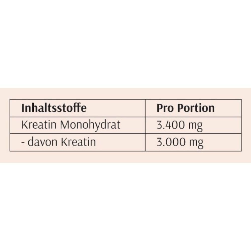 Tabelle mit Inhaltsstoffen: Kreatin Monohydrat, 3.400 mg, davon Kreatin 3.000 mg.