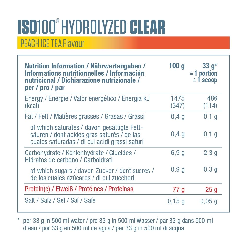 DYMATIZE Whey Protein Pulver Shake ISO 100 Hydrolyzed Clear Peach Ice Tea