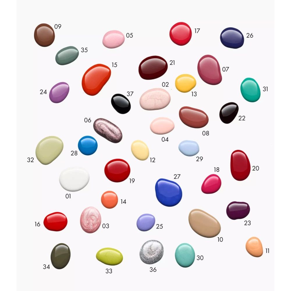 Catrice - Gel-Nagellack Affair