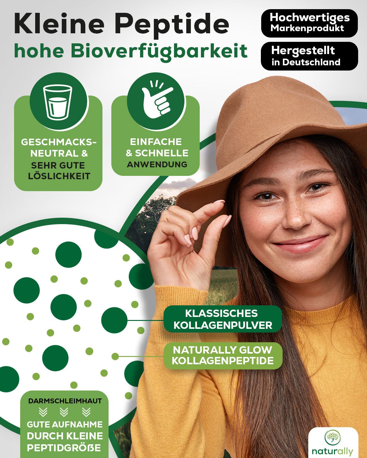 naturally glow Kollagen 500g Pulver | für Haut, Haare & Gelenke | Typ 1,2 & 3