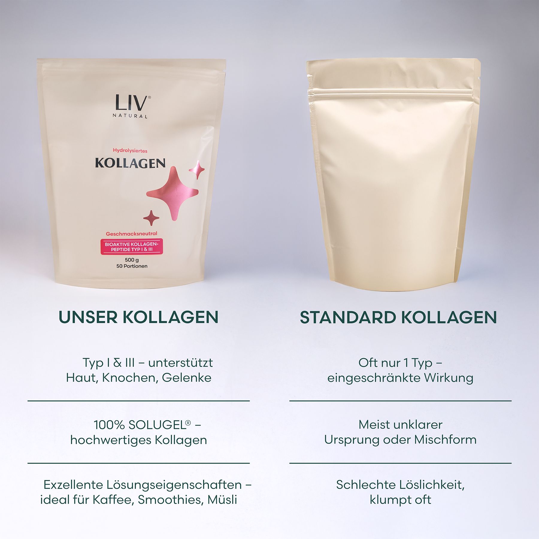 LIV Kollagen Pulver NEUTRALER GESCHMACK & GERUCH 50 Portionen