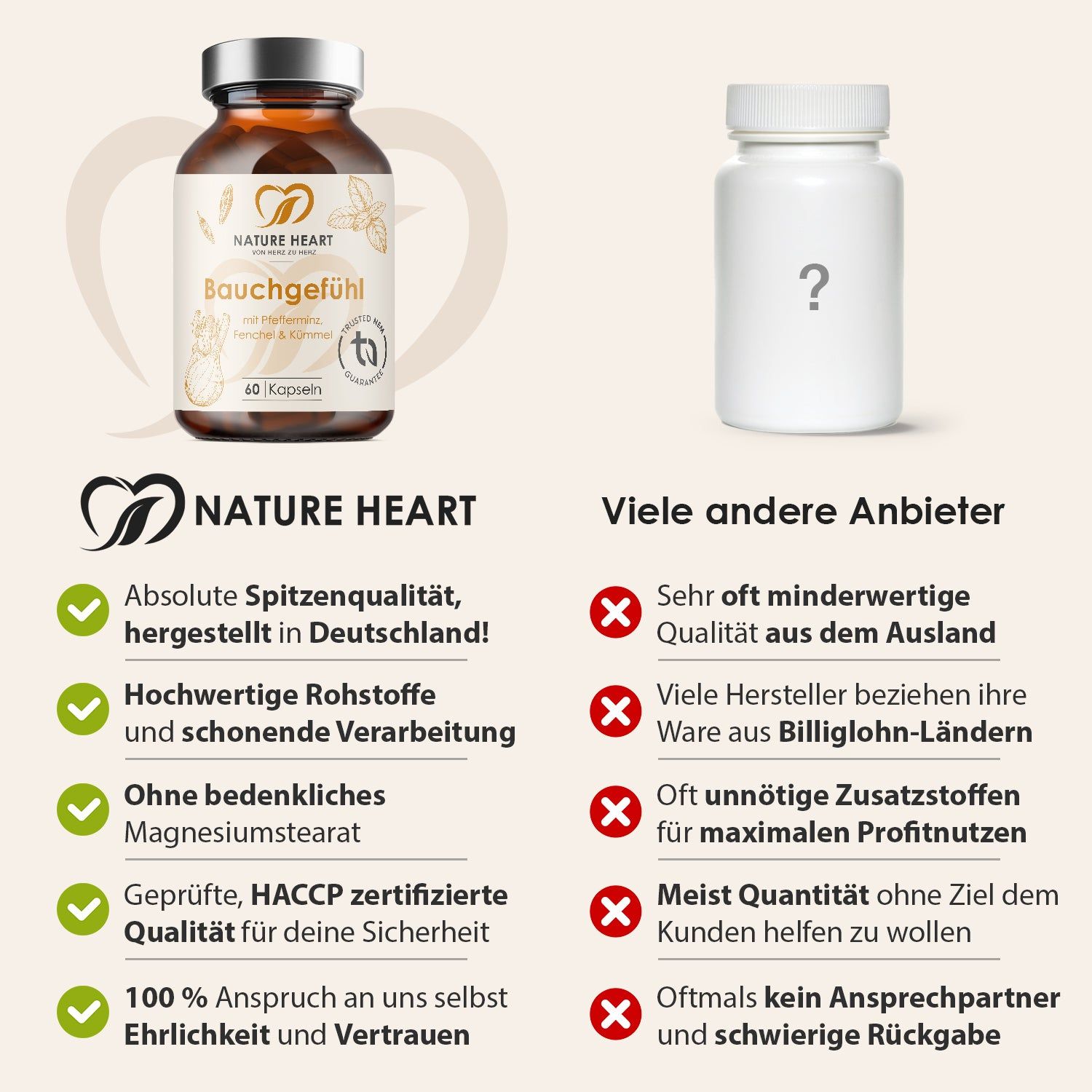 Vergleich: Bauchgefühl-Dose vs. unbekannte Dose. Text: Spitzenqualität, hergestellt in Deutschland, hochwertige Verarbeitung, ohne Magnesiumstearat.
