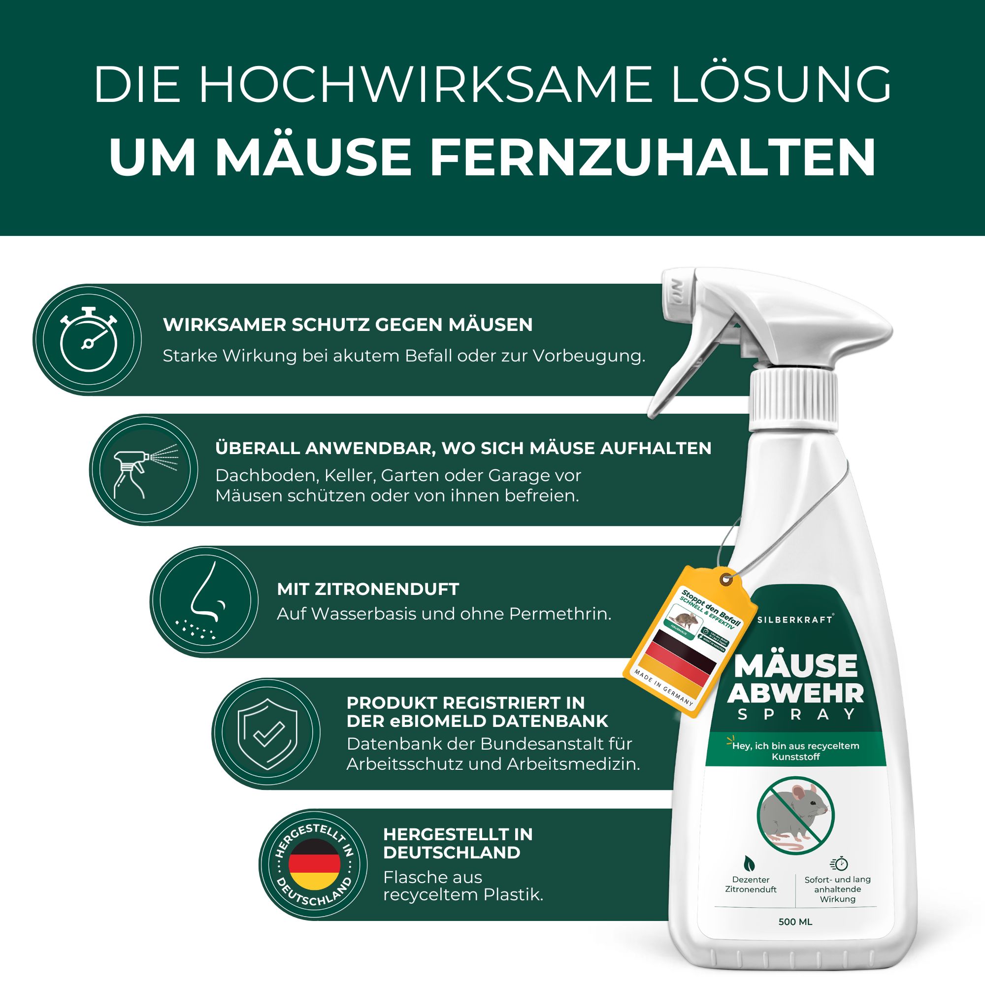 SILBERKRAFT Mäuse-Abwehr-Spray