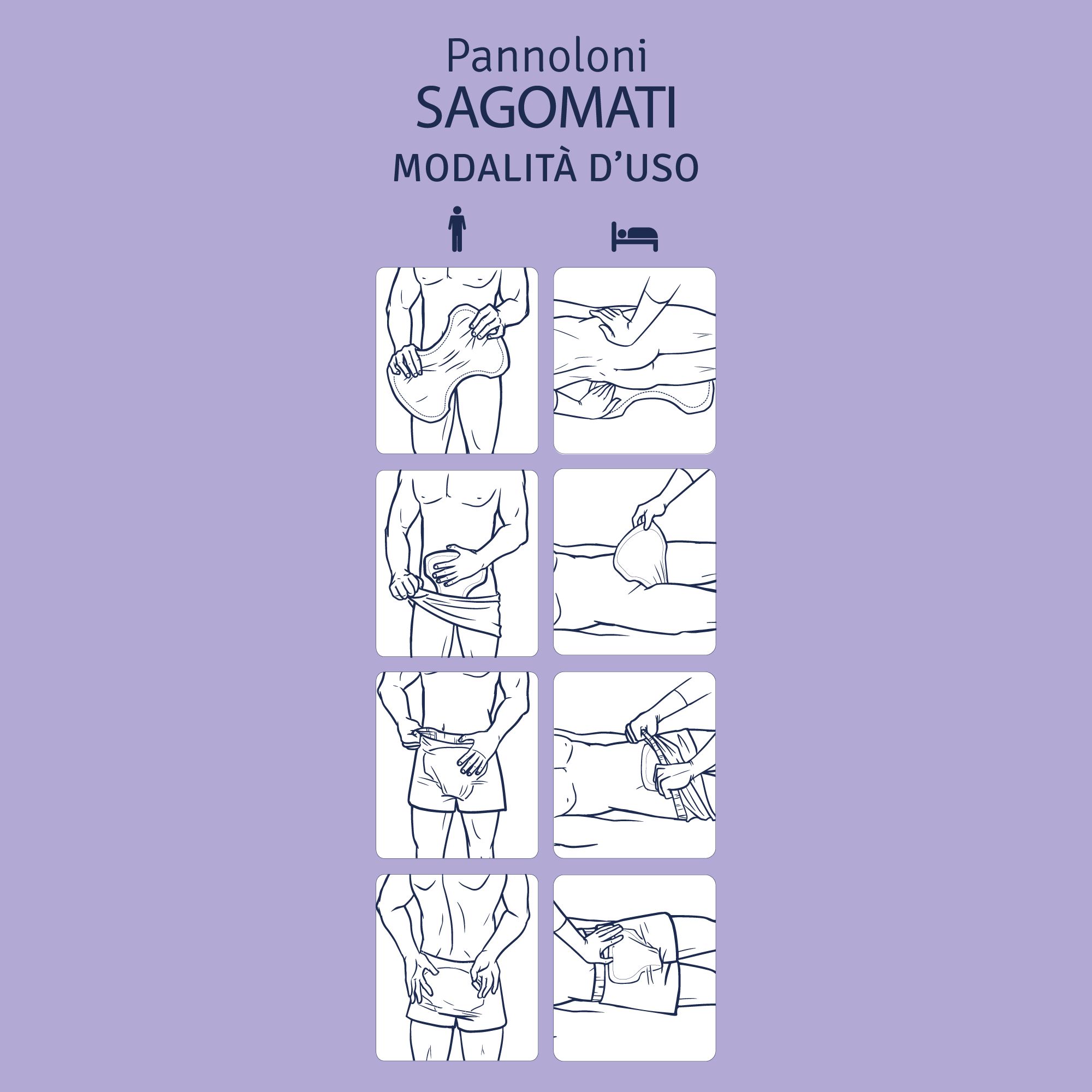 Esempi di utilizzo Soffisof Pannoloni Sagomati. Illustrazioni per l'applicazione su persone in piedi e sdraiate.