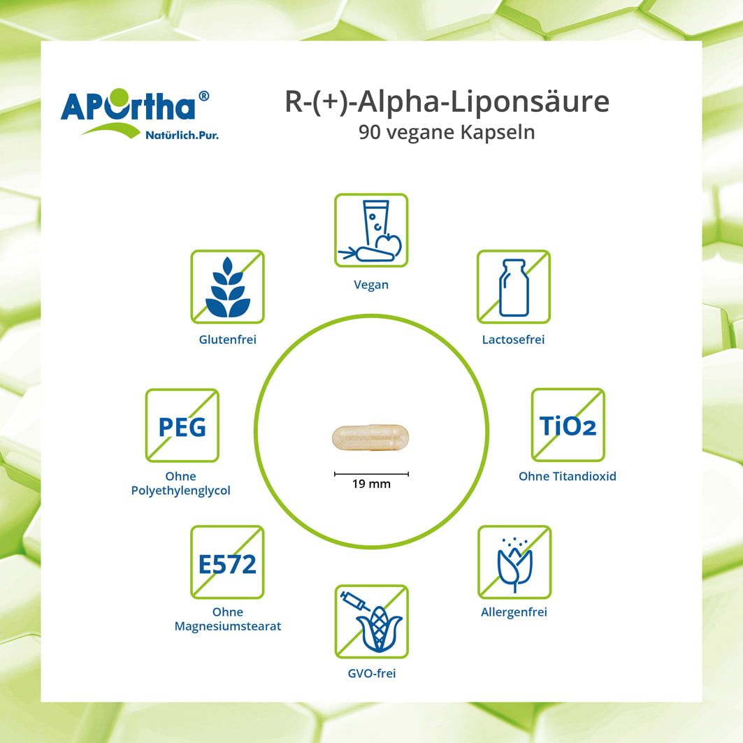APOrtha® R-(+)-Alpha-Liponsäure Kapseln - 200 mg