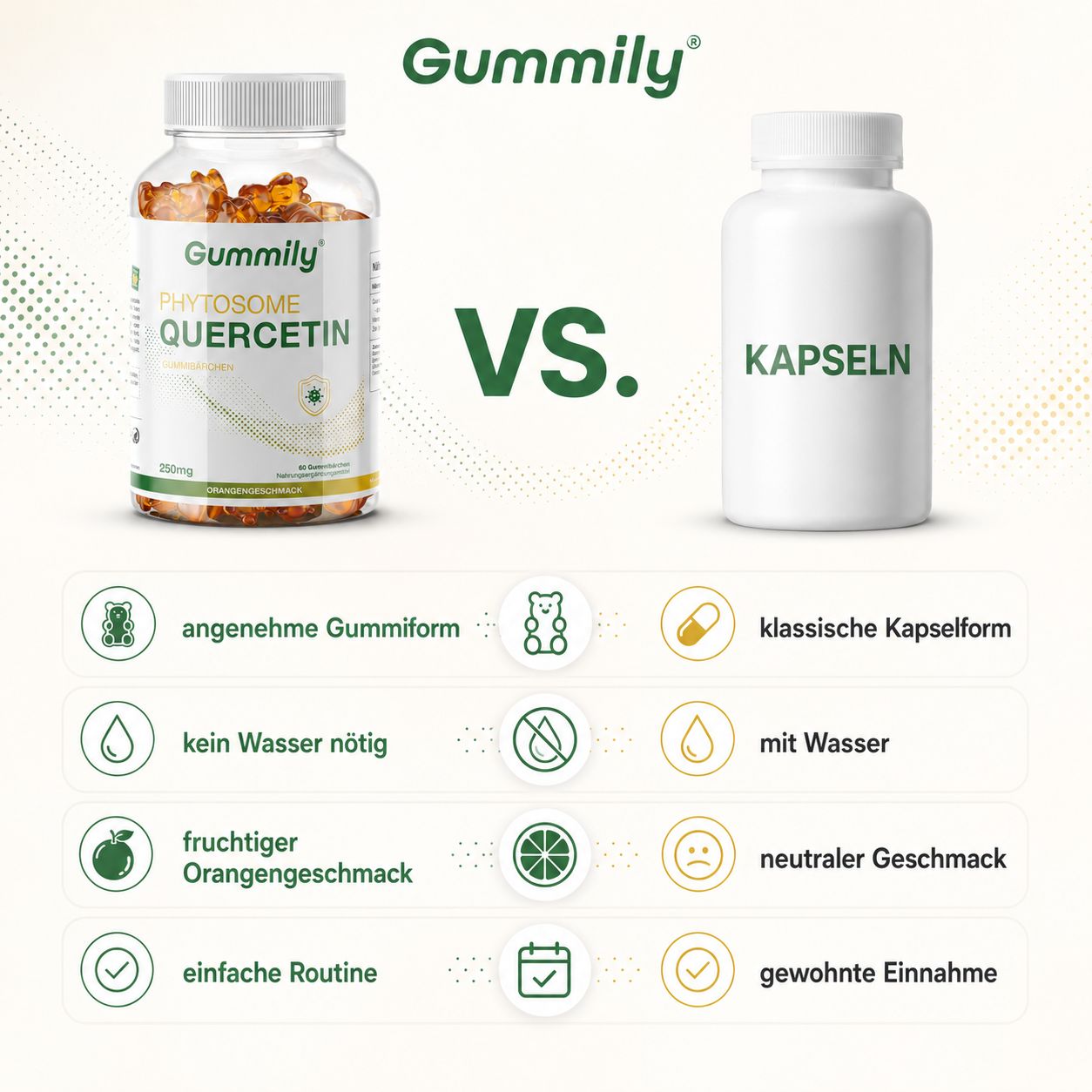 Gummily Quercetin Gummiform vs. Kapselform: Vergleich von Darreichungsformen.