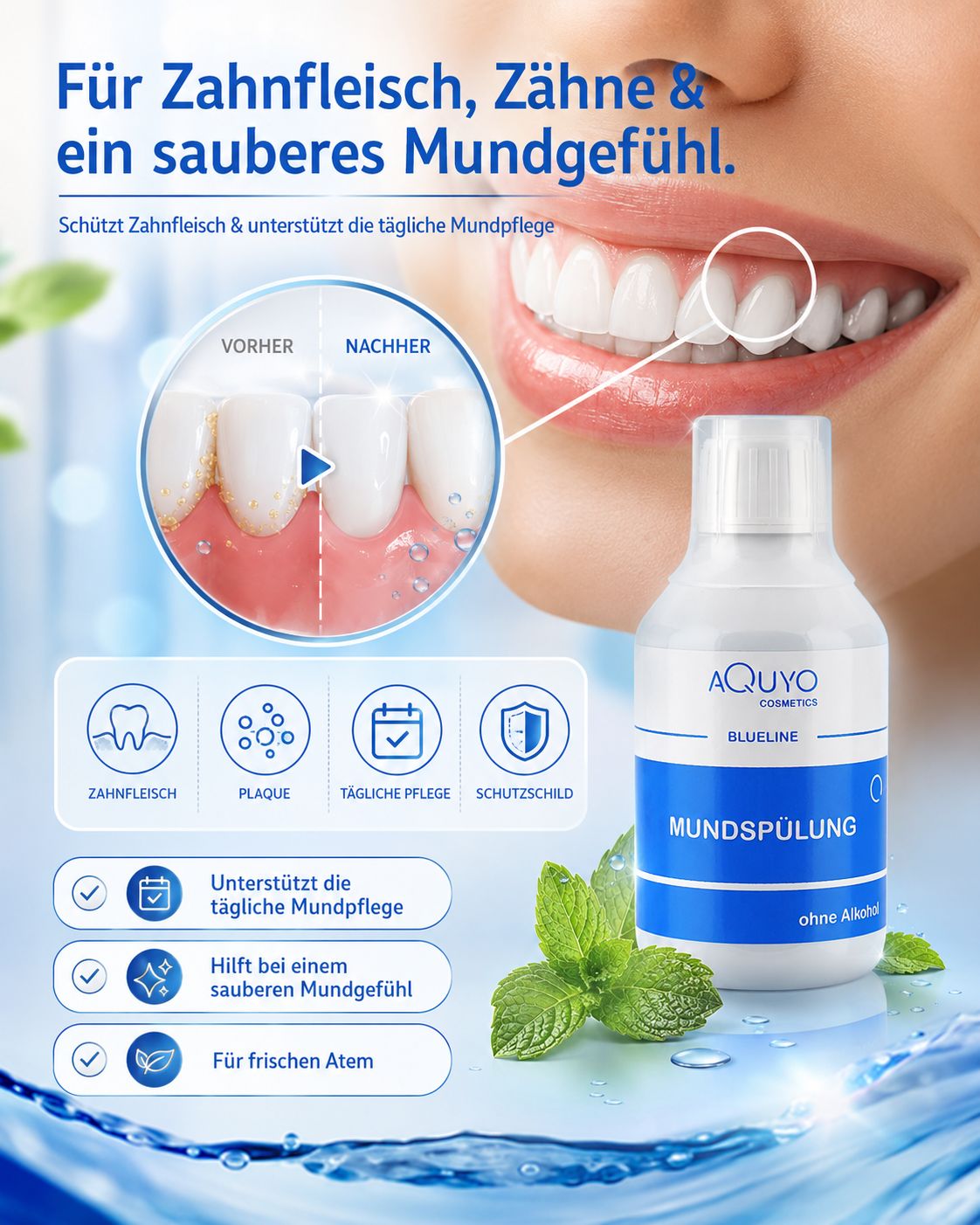 Blueline Mundspülung, blaue Flasche, weißer Deckel. Text: AQUYO COSMETICS, Mundspülung, ohne Alkohol. Darstellung: Zähne, Mund, Symbole.