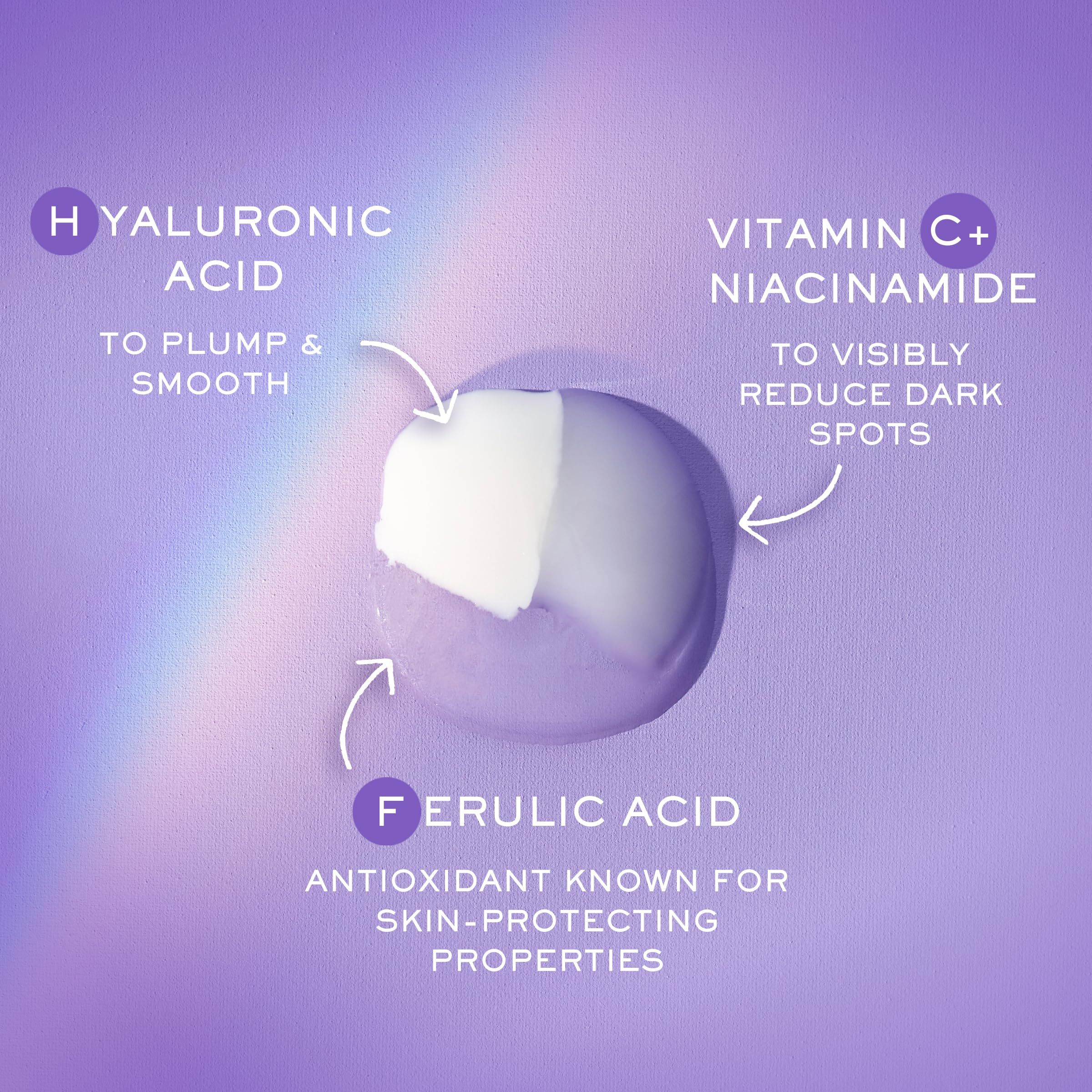 Nahaufnahme einer Serumprobe. Beschriftung: Hyaluronsäure, Vitamin C + Niacinamid, Ferulasäure. Pfeile zeigen auf die Inhaltsstoffe.