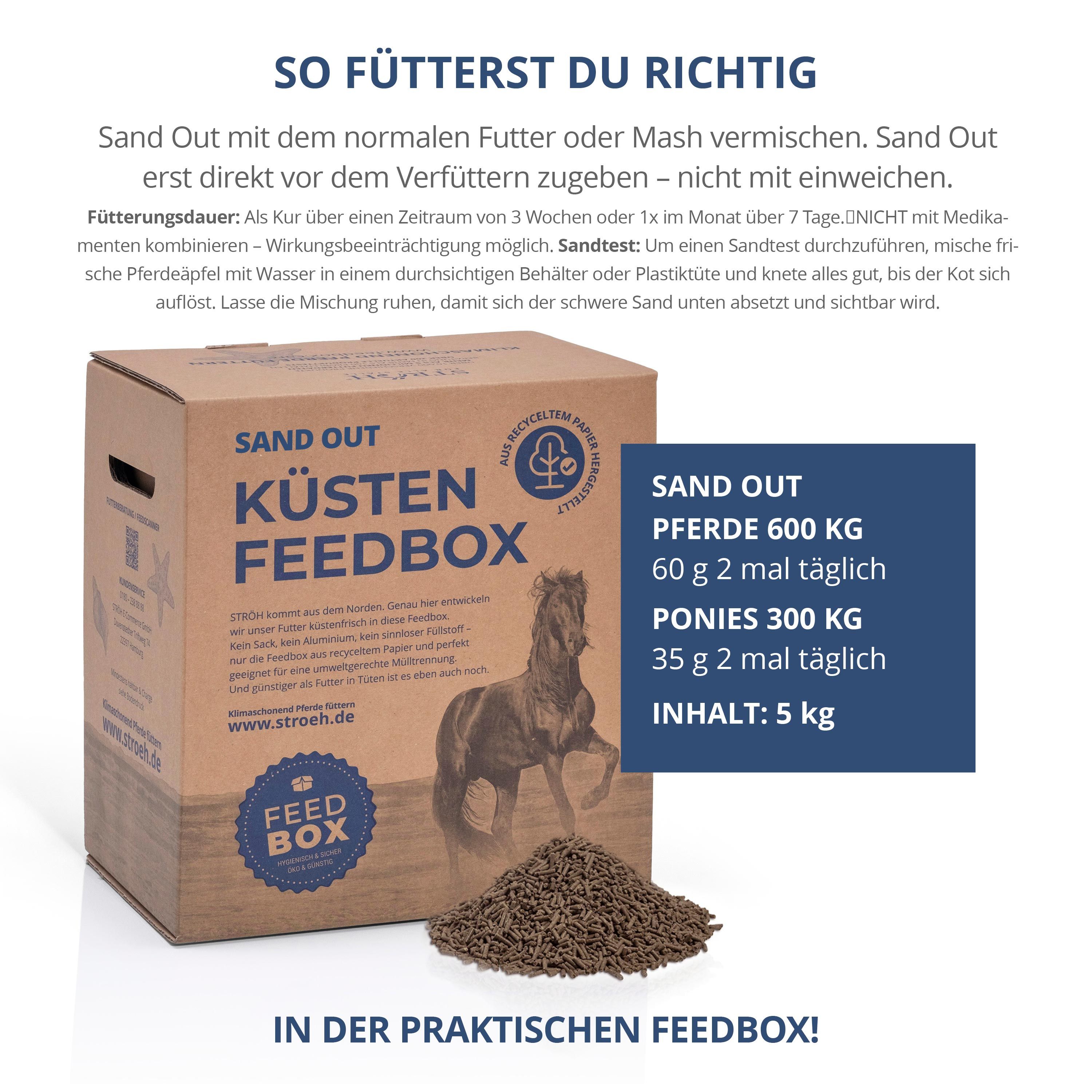Braune Feedbox mit Produkt und Text. Text: Sand Out, Küsten Feedbox. Abbildung eines Pferdes. Produkt und Futter. Text: 5 kg Inhalt, 60 g täglich.