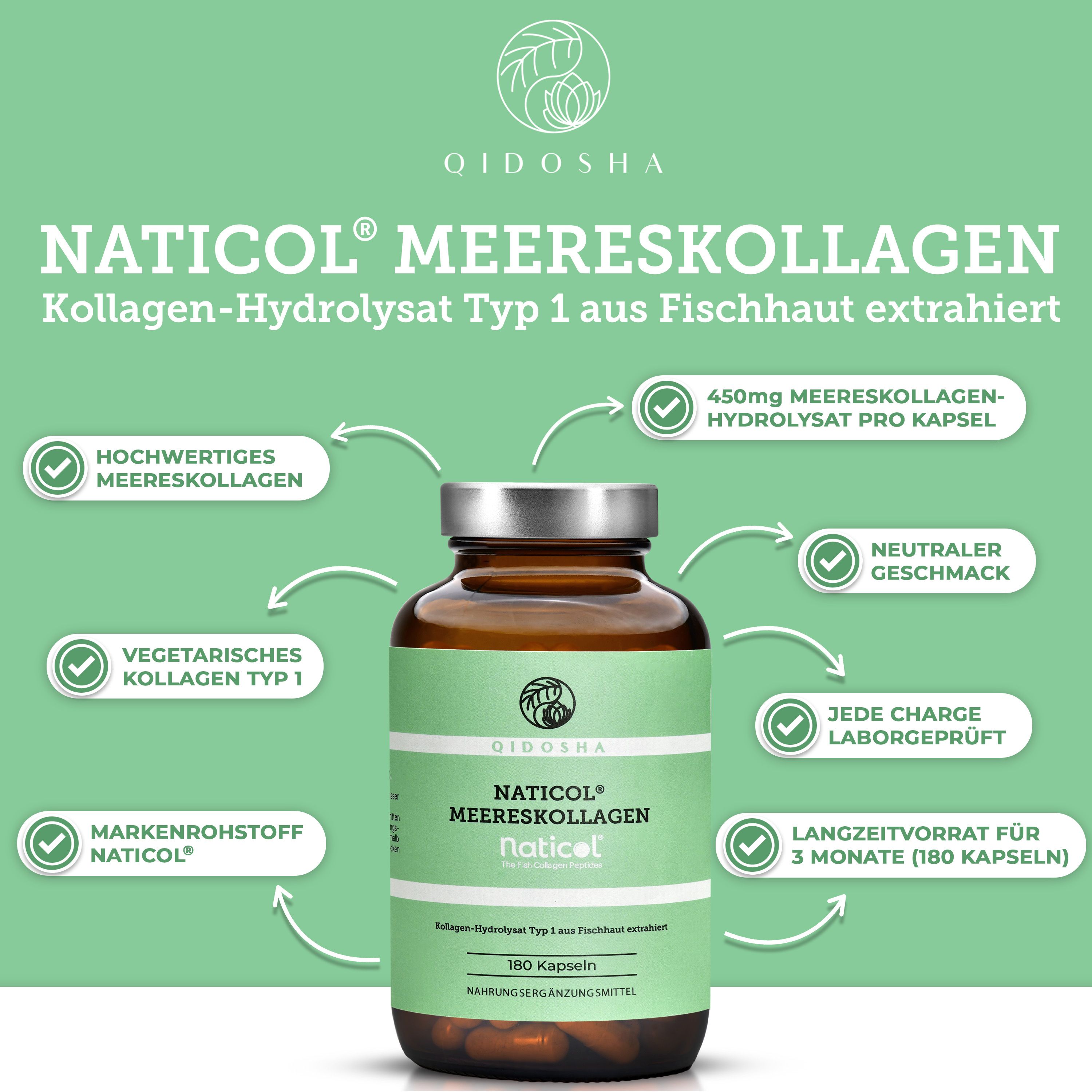 Braune Glasflasche mit grünem Etikett. Naticol Meereskollagen, 180 Kapseln. Infografik mit Produktmerkmalen.
