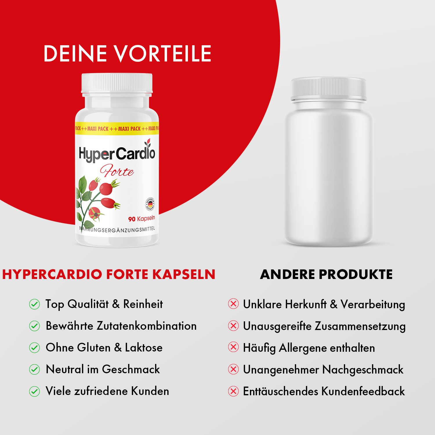 Produktflasche und leere Flasche. Vorteile: Top Qualität, bewährte Kombination, ohne Gluten & Laktose, neutral im Geschmack, viele zufriedene Kunden.