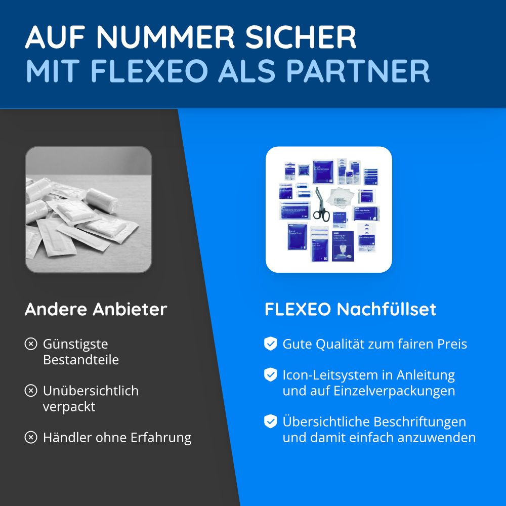 Vergleich von Produkten. Links: Andere Anbieter. Rechts: FLEXEO Nachfüllset. Text: Gute Qualität, Icon-Leitsystem, übersichtliche Beschriftungen.