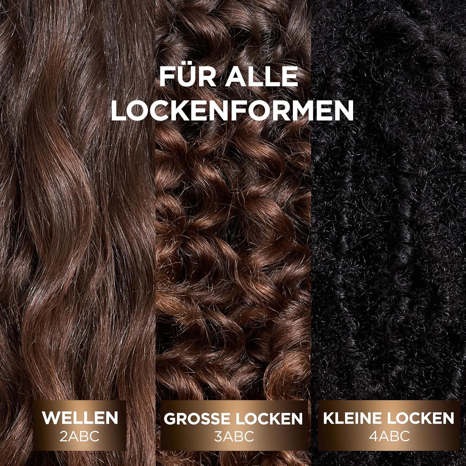Drei Haartexturen: Wellen, grosse Locken, kleine Locken. Beschriftung: Für alle Lockenformen.