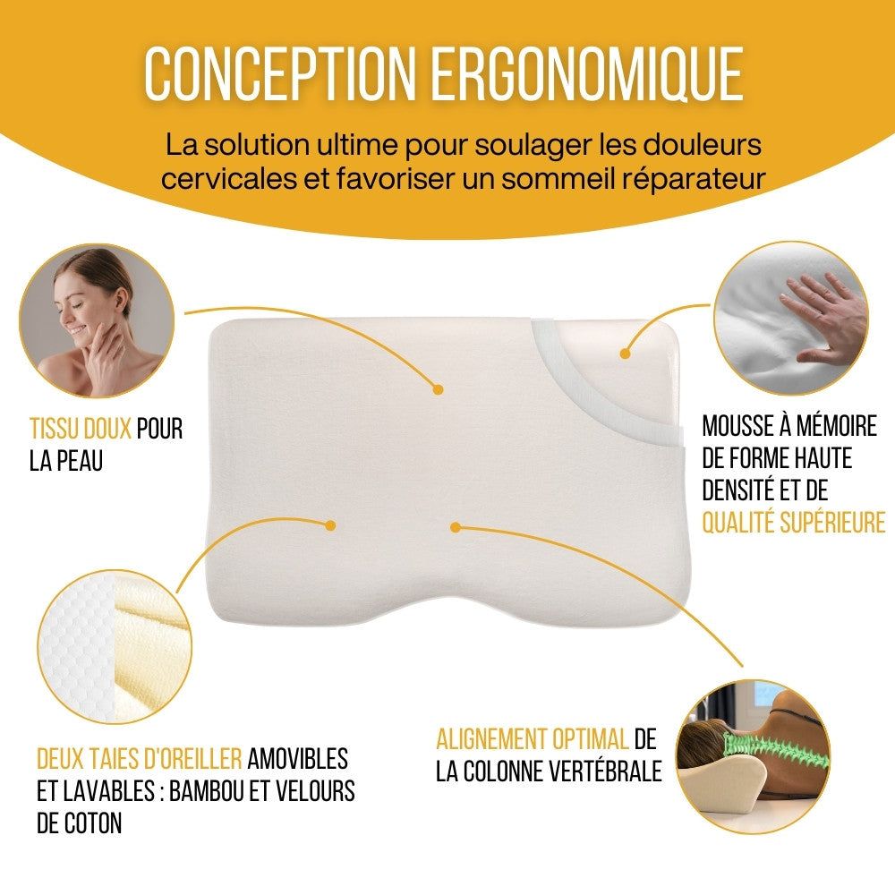 Infographie. Oreiller cervical. Texte : Design ergonomique. Tissu doux. Deux housses amovibles. Mousse à mémoire de forme.