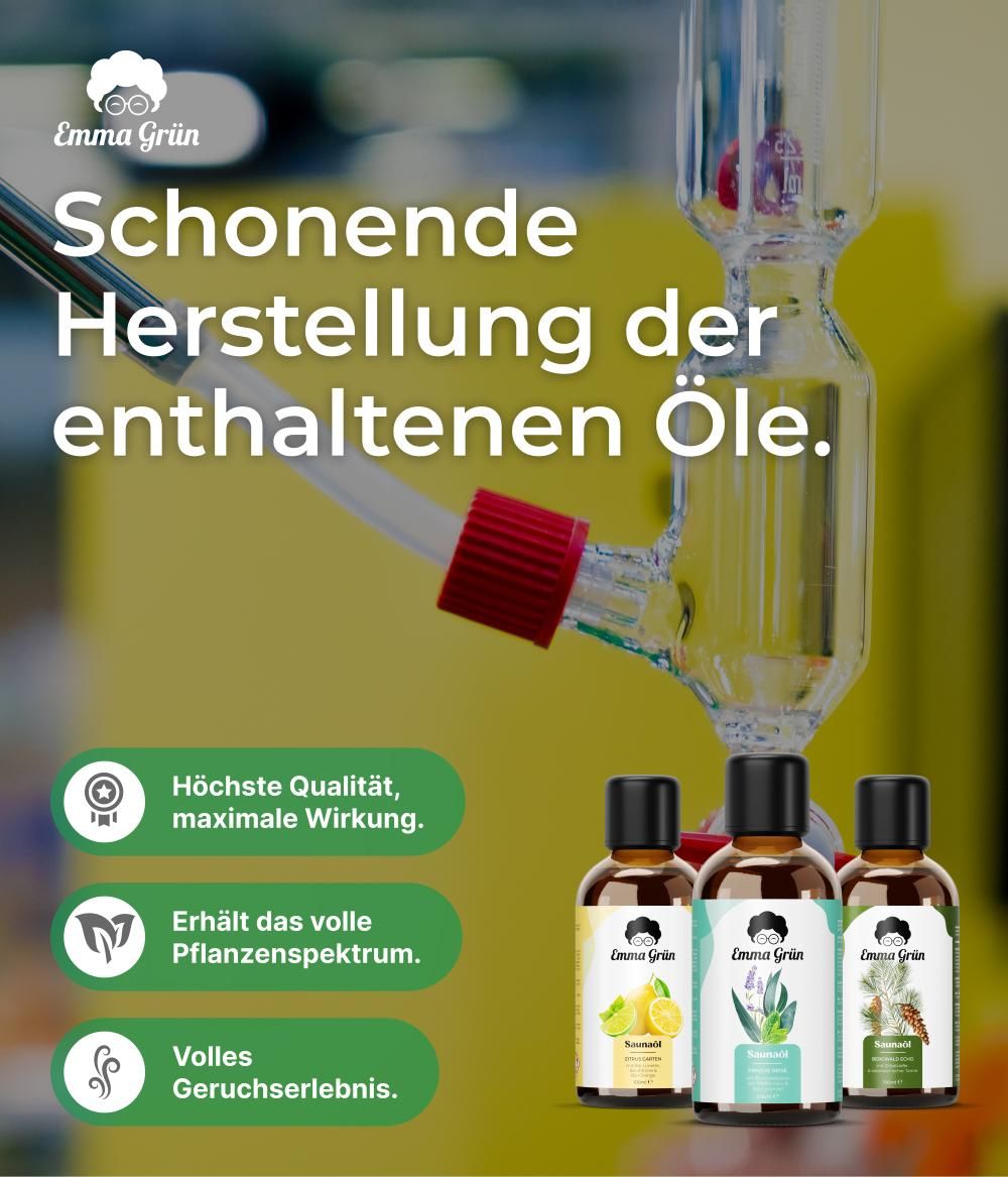 Emma Grün® Bio Saunaaufguss Set mit Bergwald Echo, Frische Brise & Zitrus Garten
