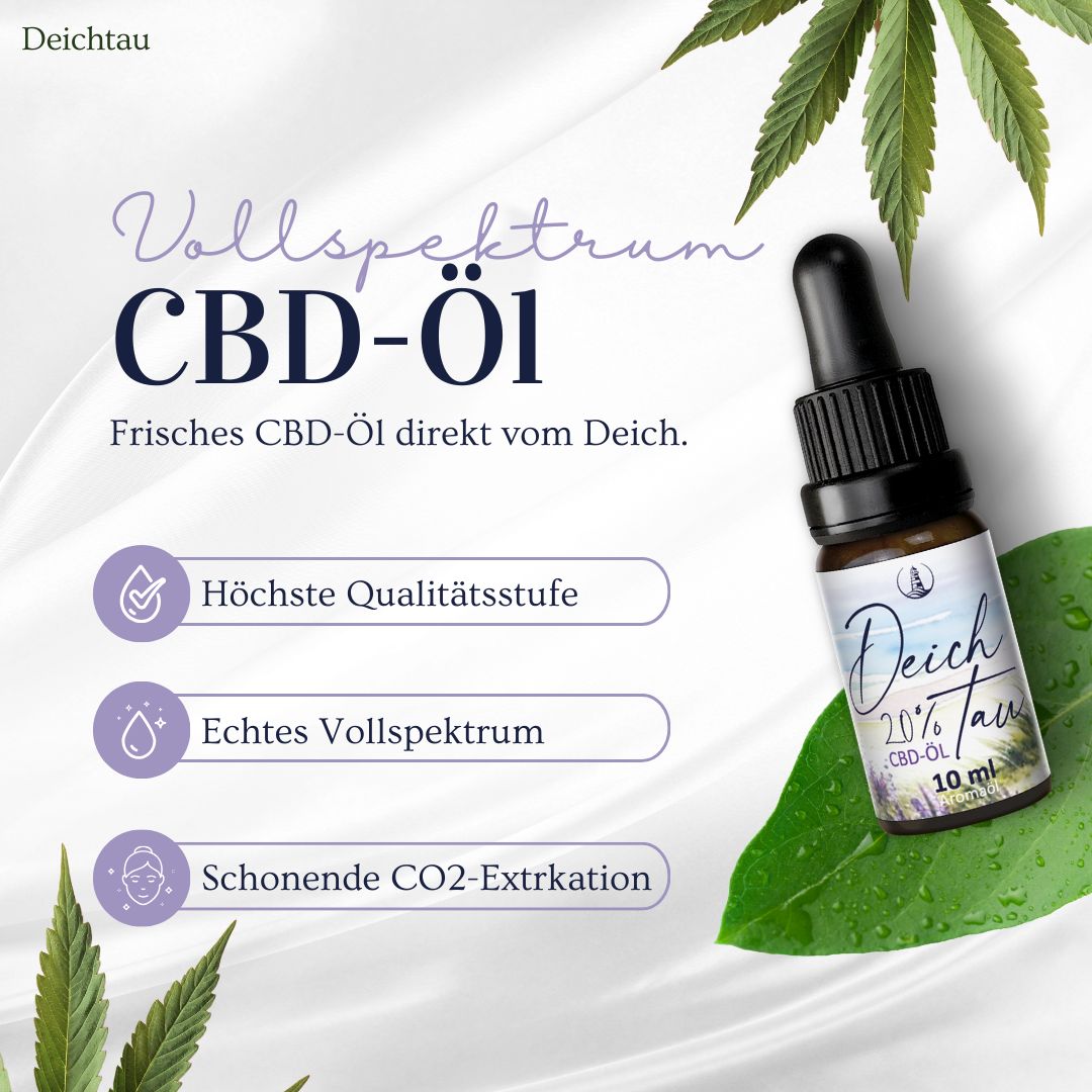 Braune Glasflasche mit "Deichtau 20% Tau CBD-Öl 10 ml". Vollspektrum CBD-Öl. Grüne Blätter im Hintergrund.
