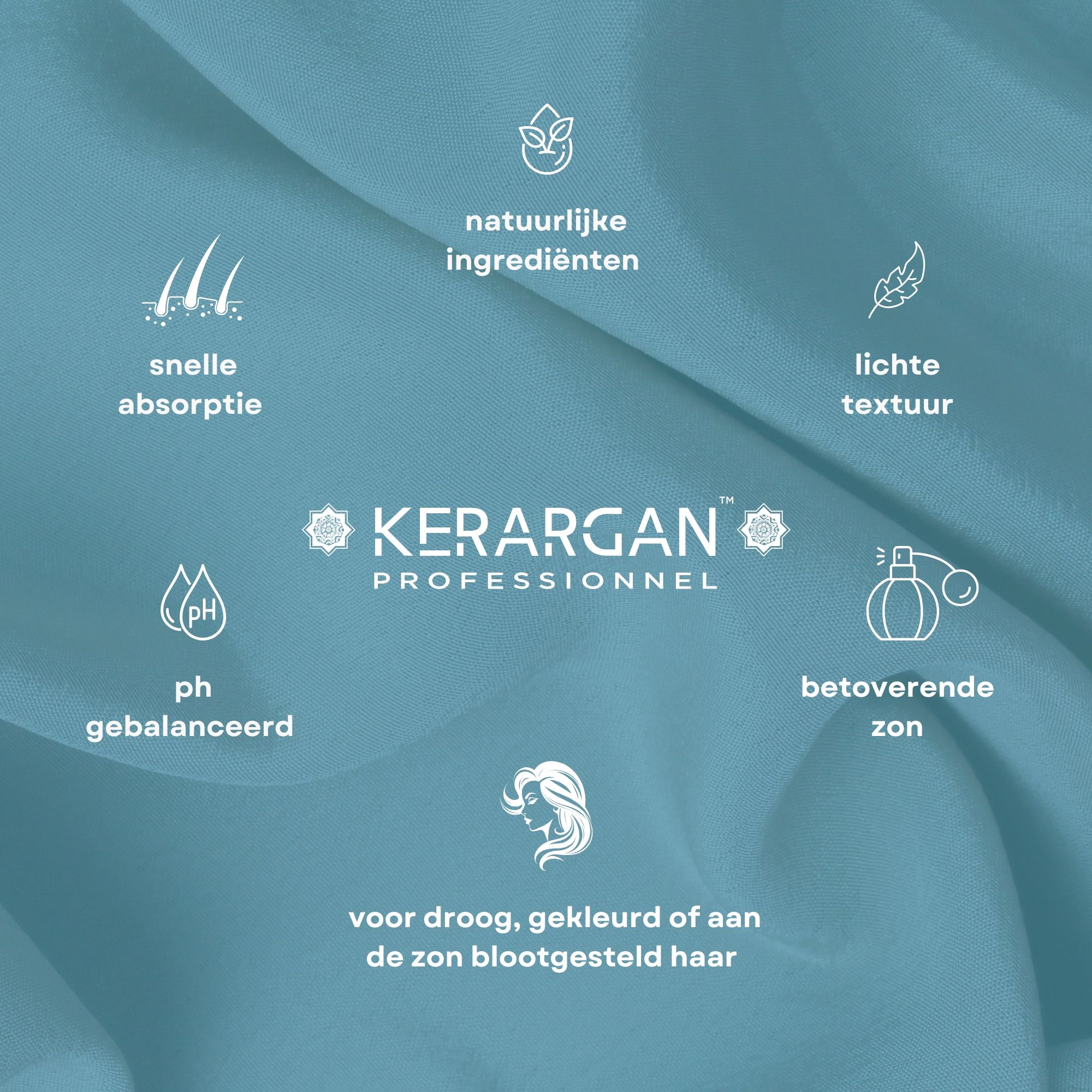Blauwe achtergrond met witte iconen. Tekst: Kerargan Professionnel. Iconen voor natuurlijke ingrediënten, snelle absorptie, etc.