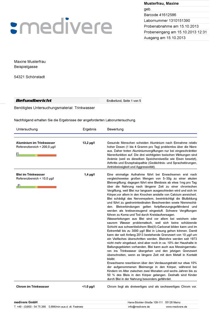 medivere Labordiagnostik Schwermetall Trinkwasseranalyse