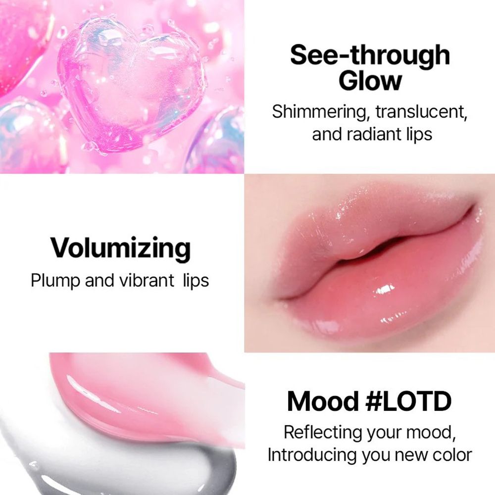 Collage mit Text und Bildern. Enthält glänzende Lippen, Herzformen und Produktbeschreibungen.
