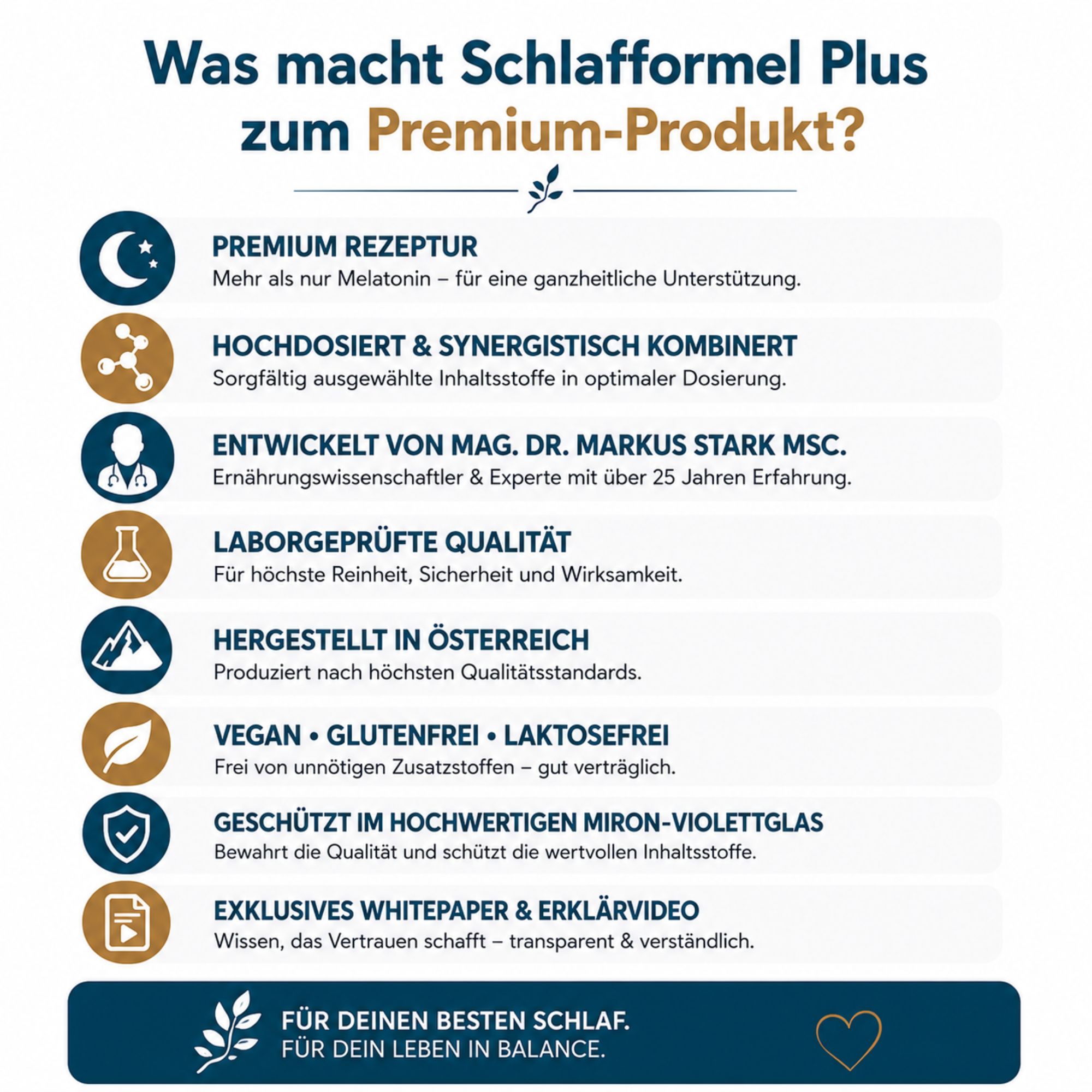 Naturesan SchlafFormel Plus: Premium-Rezeptur, hochdosiert, synergetisch kombiniert, entwickelt von Dr. Markus Stark, laborgeprüft, hergestellt in Österreich, vegan, glutenfrei, laktosefrei.