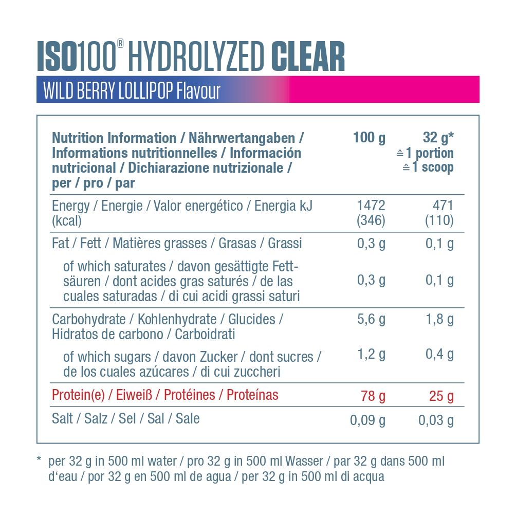 DYMATIZE Whey Protein Pulver Shake Hydrolyzed Clear Wild Berry Lollipop