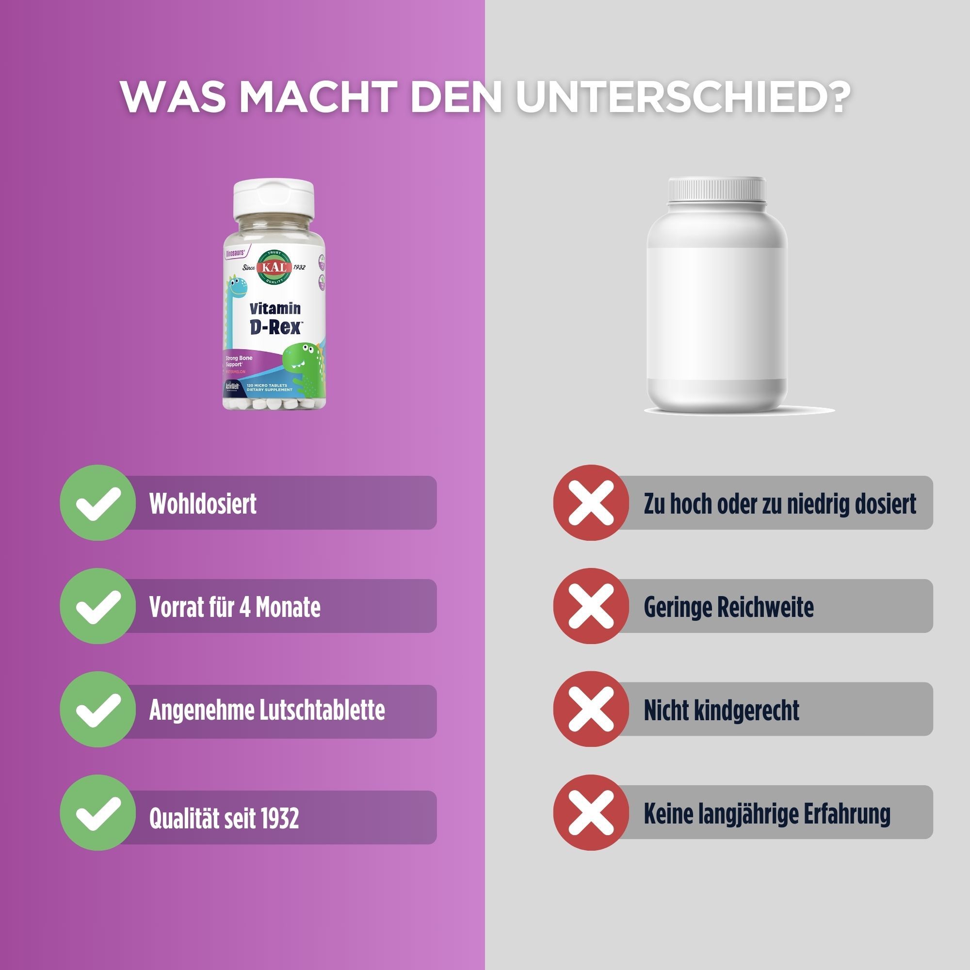 Vergleich: KAL Vitamin D-Rex D3 vs. Konkurrenz. Vorteile: Dosierung, Vorrat, Lutschtablette, Qualität. Nachteile: Überdosierung, geringe Reichweite.