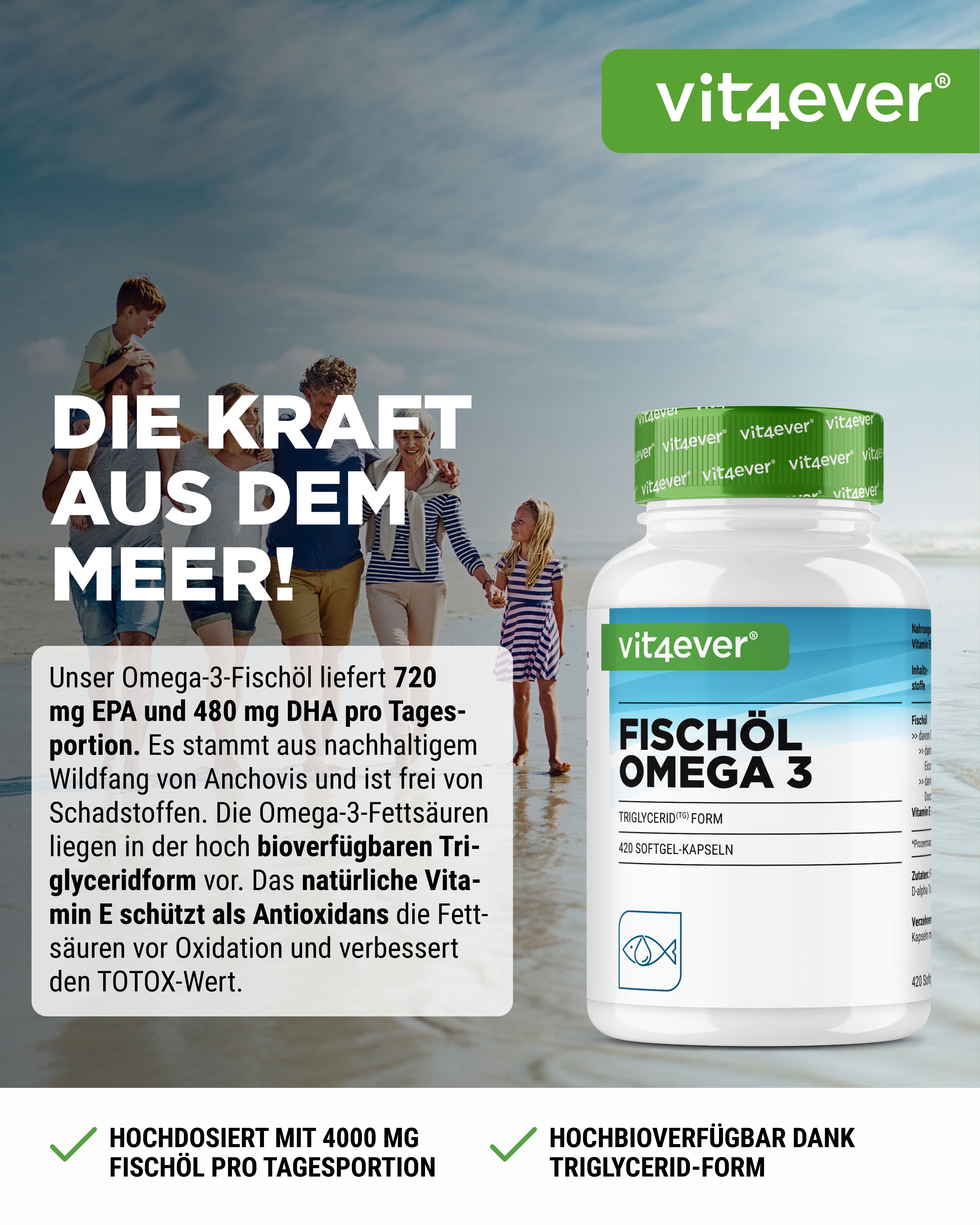 Fischöl Omega 3 Kapseln in weißer Flasche. Grün-weißes Etikett mit Produktinformationen. Hintergrund: Strand mit Familie.