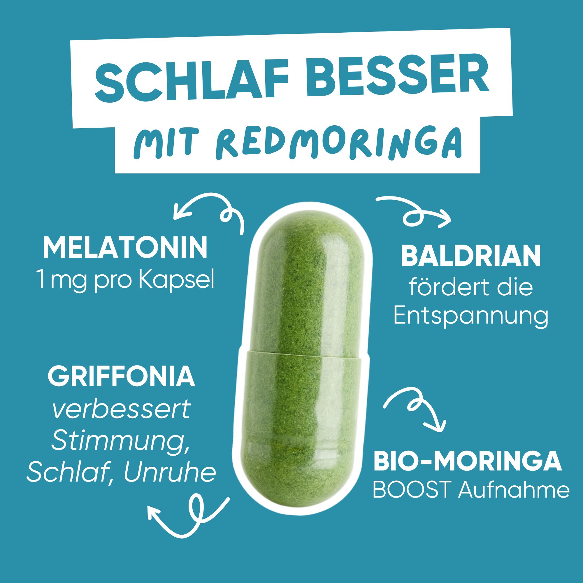 Eine grüne Kapsel mit Beschriftungen: Melatonin, Griffonia, Baldrian, Bio-Moringa. Für besseren Schlaf.