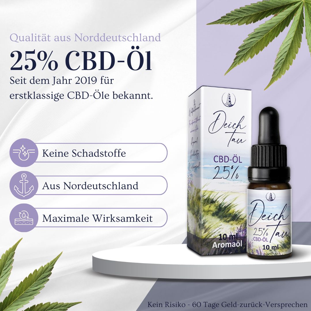 Braune Glasflasche mit schwarzem Tropfer. Aufschrift: Deich Tau, 25% CBD-Öl, 10 ml. Karton mit gleichem Design. Text: 25% CBD-Öl.