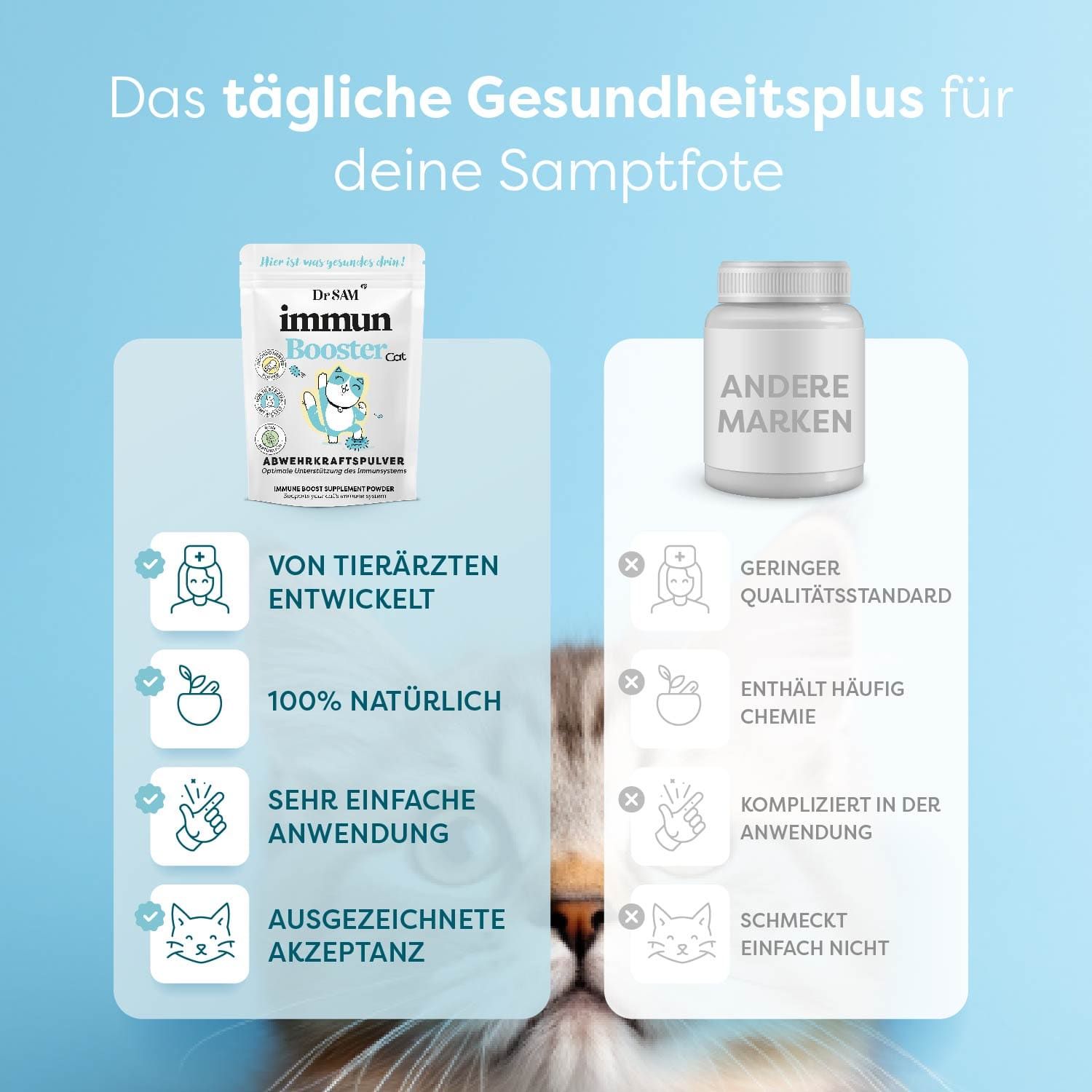 ImmunBooster Dog 45g