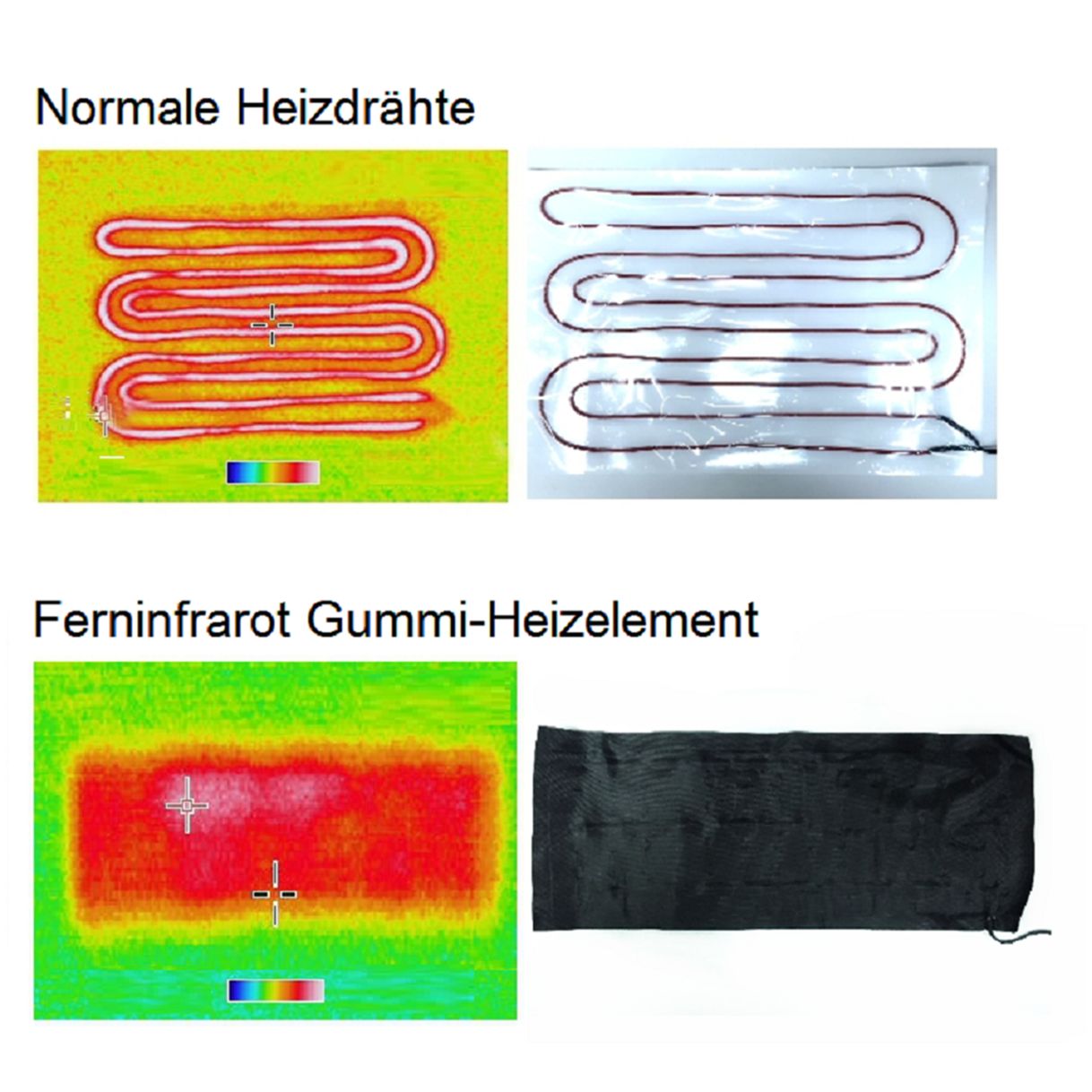 Vergleich von Heizdrähten und Infrarot-Heizelementen. Links: Farbbild der Heizdrähte. Rechts: Schwarzes Pad.