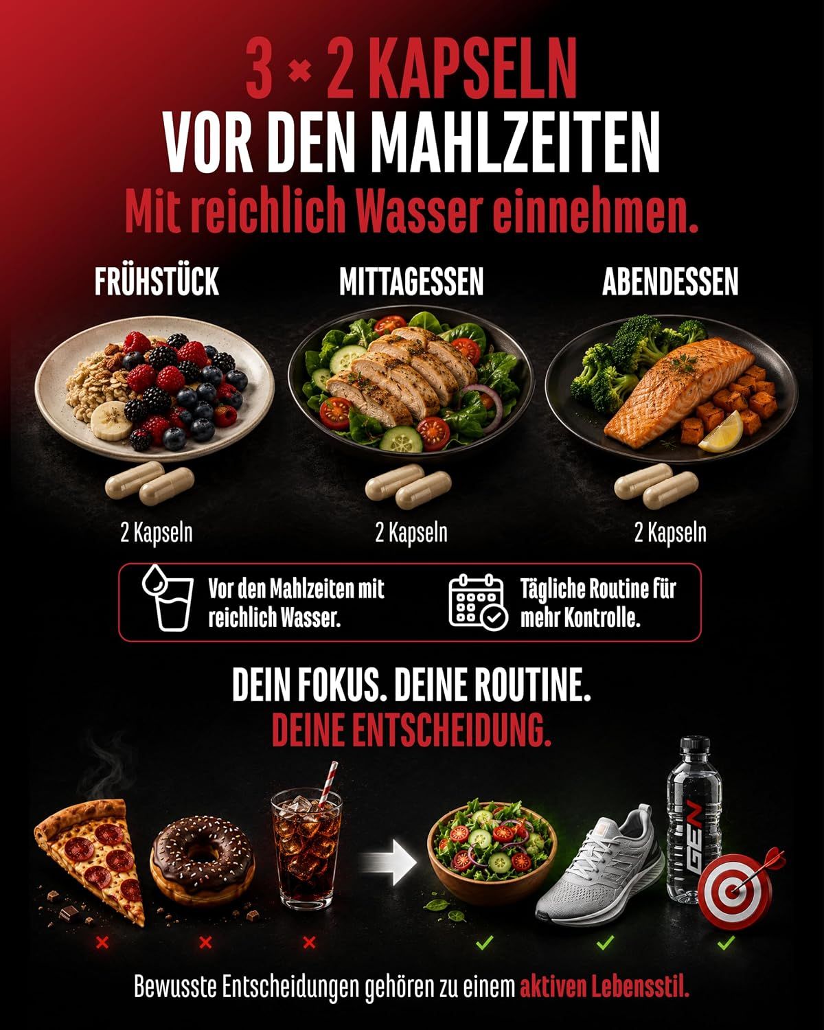 GEN Crave Control