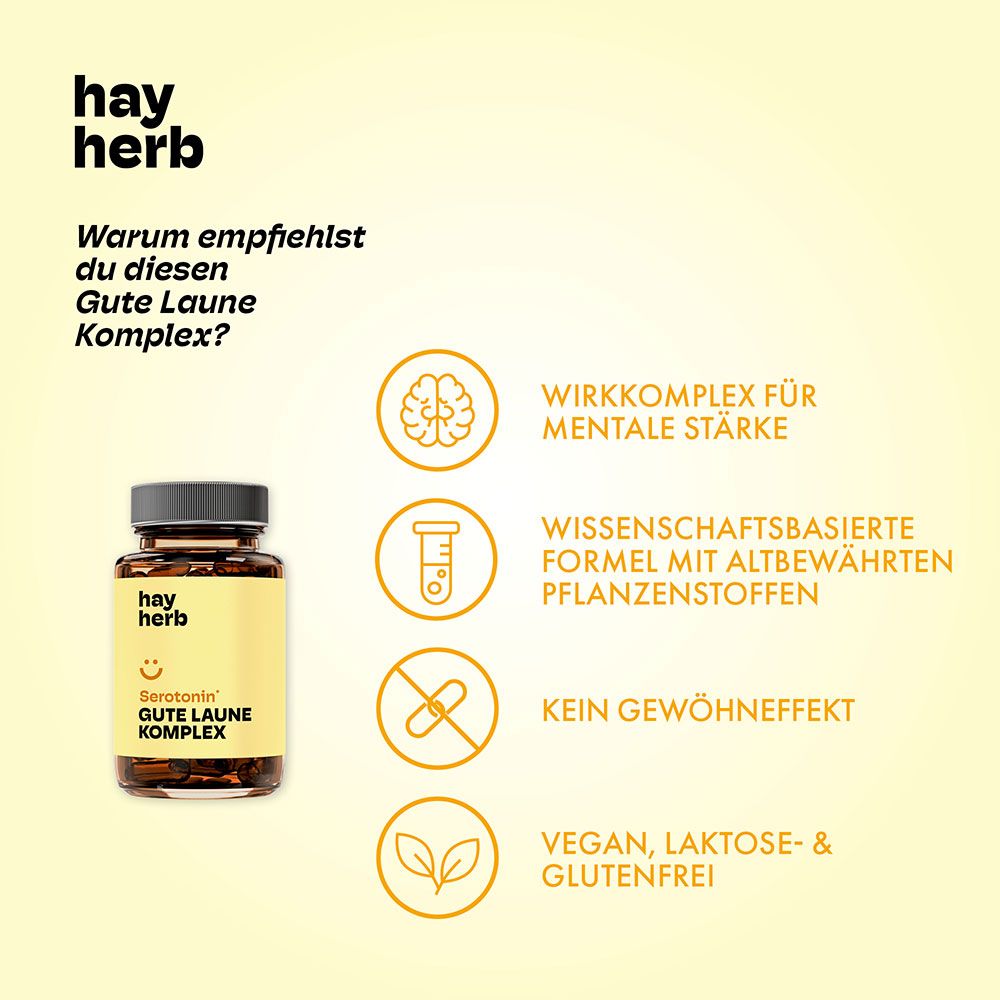 Gelber Hintergrund mit "hay herb" Logo und Text. Flasche "Serotonin Gute Laune Komplex" neben Text und Icons: Wirkkomplex, wissenschaftliche Formel, kein Gewöhnungseffekt, vegan.