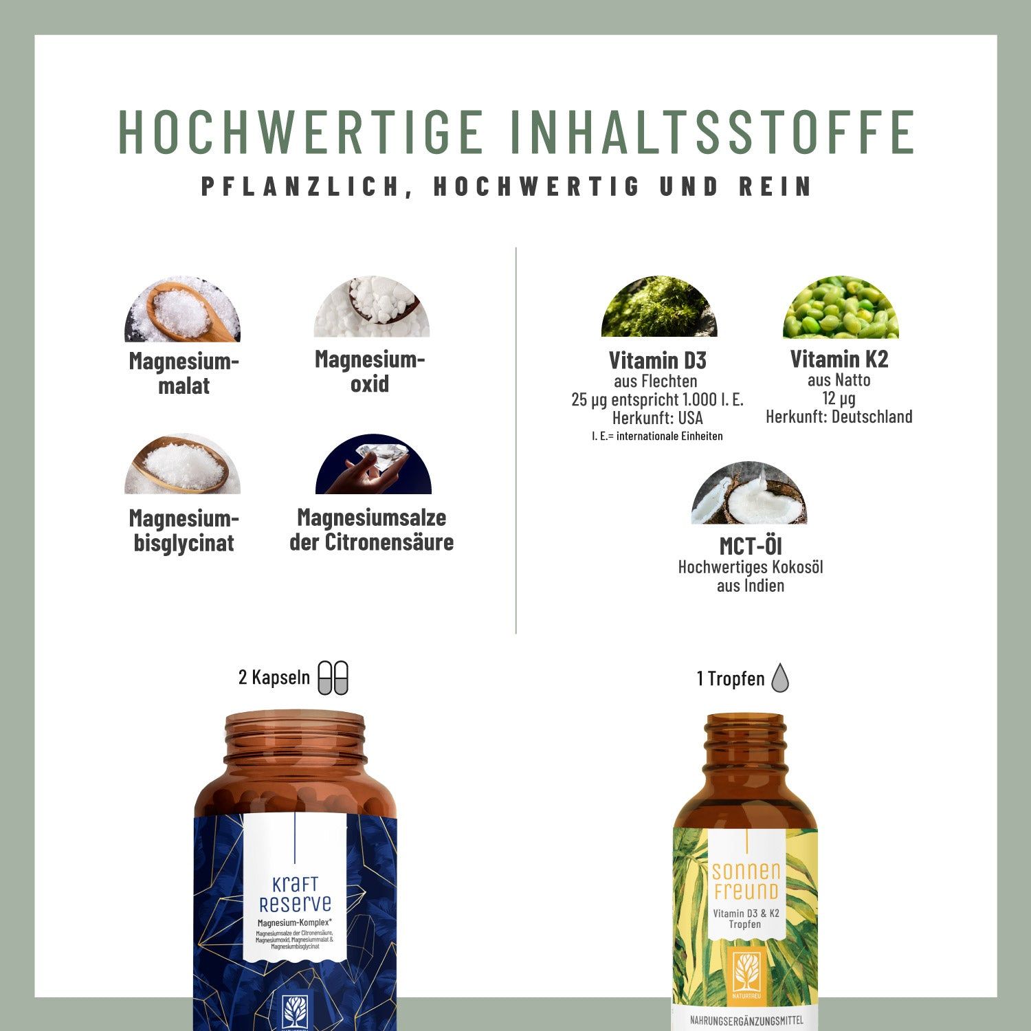 Basispaket: KRAFTRESERVE & SONNENFREUND - NATURTREU®