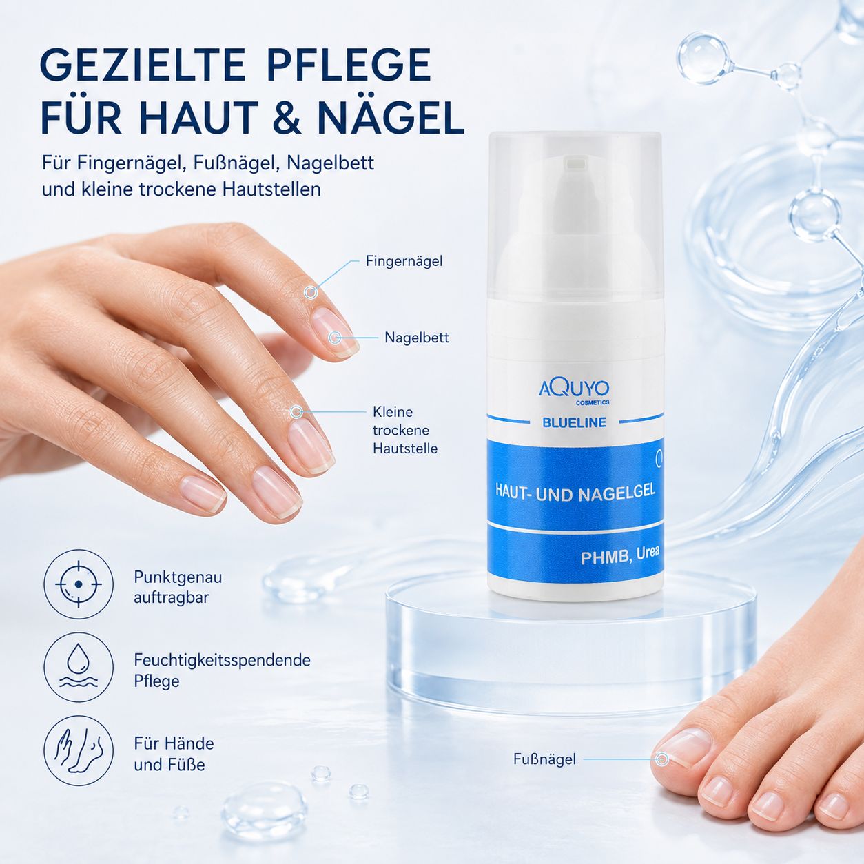 Flasche Haut- und Nagelgel neben Händen und Füßen, die auf Nagelpflege abzielen. Icons für gezielte Pflege.