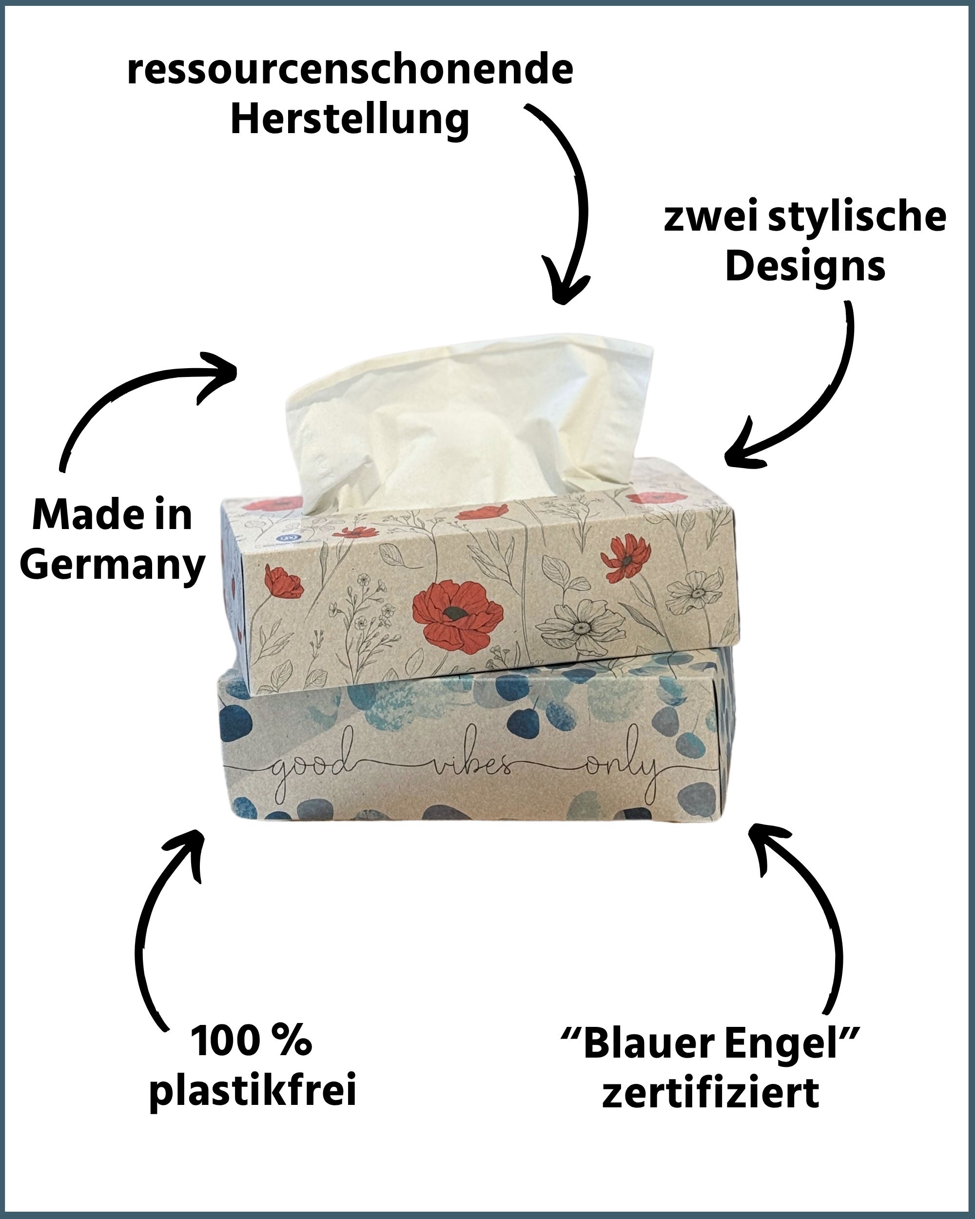 Zwei Packungen Taschentücher, floral bedruckt. 100% plastikfrei, "Blauer Engel" zertifiziert. Hergestellt in Deutschland.