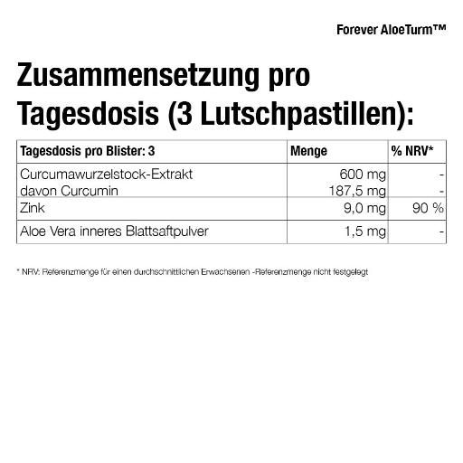 Forever AloeTurm