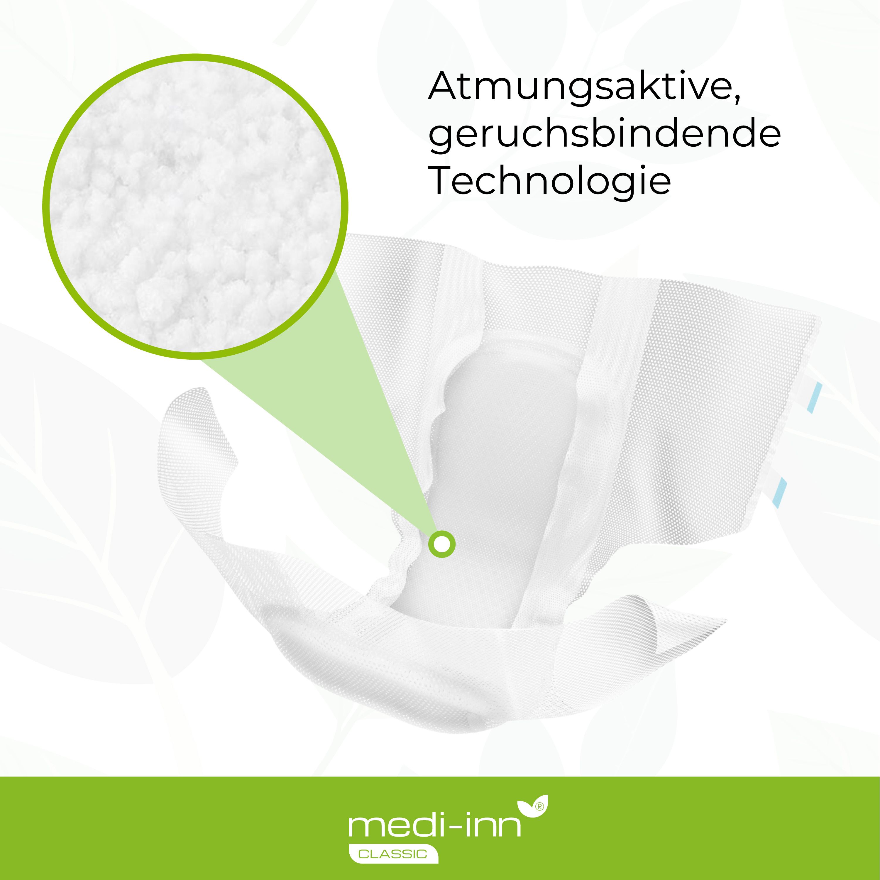 Weißer Inkontinenz-Slip mit vergrößerter Ansicht der atmungsaktiven, geruchsbindenden Technologie. Medi-Inn Logo.