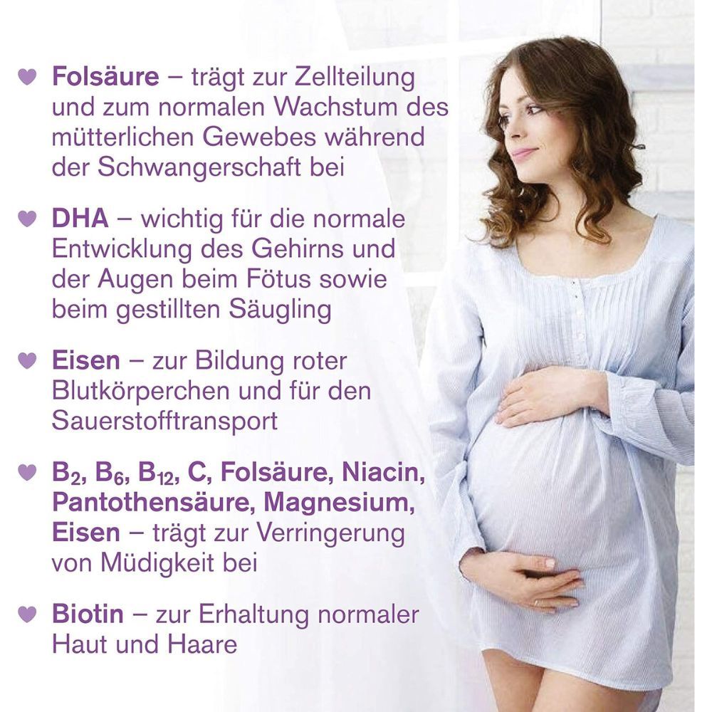 Liste mit Inhaltsstoffen: Folsäure, DHA, Eisen, Vitamine, Biotin. Frau mit Babybauch steht am Fenster.