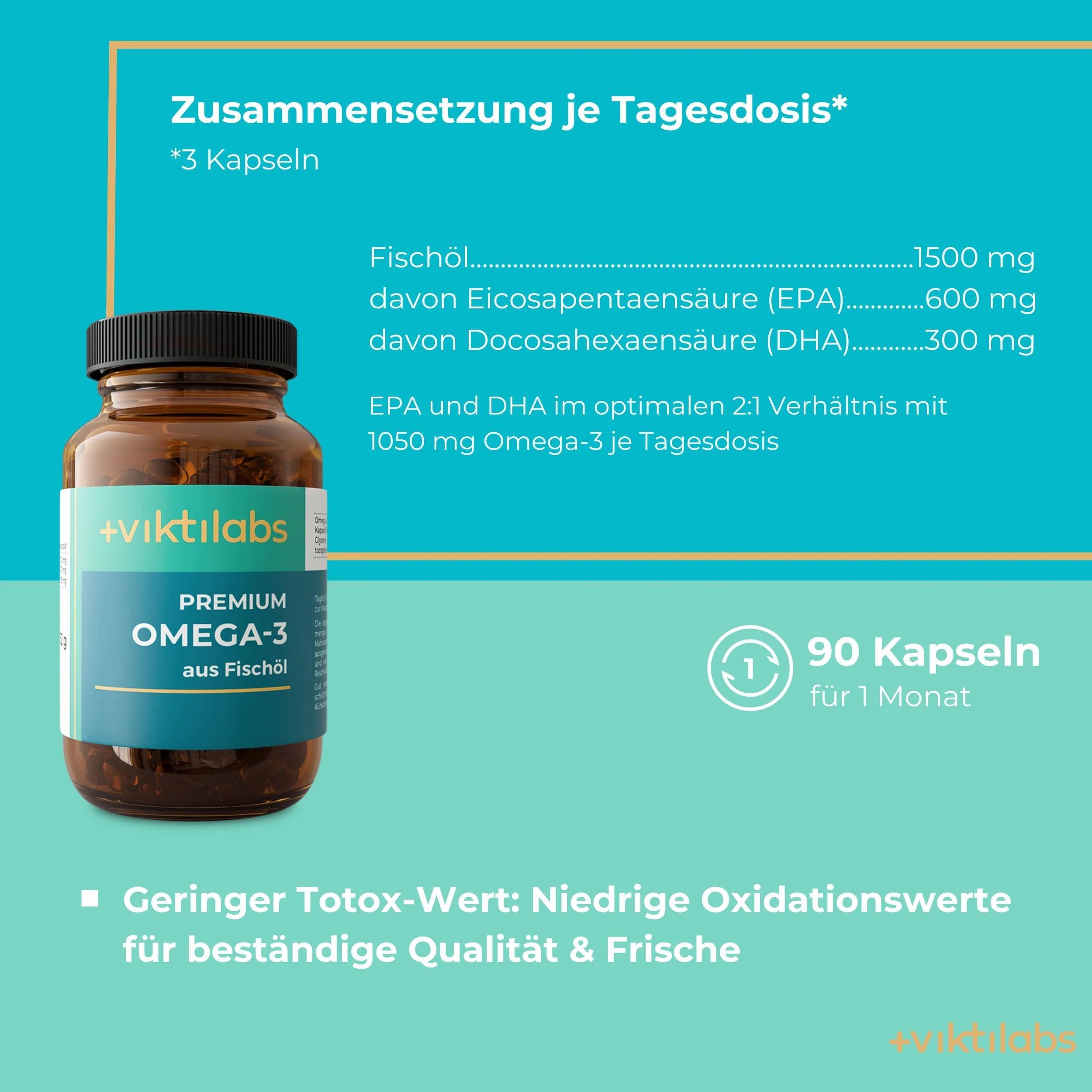 Flasche Viktilabs Premium Omega-3 Fischöl Kapseln neben einer Infografik zur Zusammensetzung und Menge.